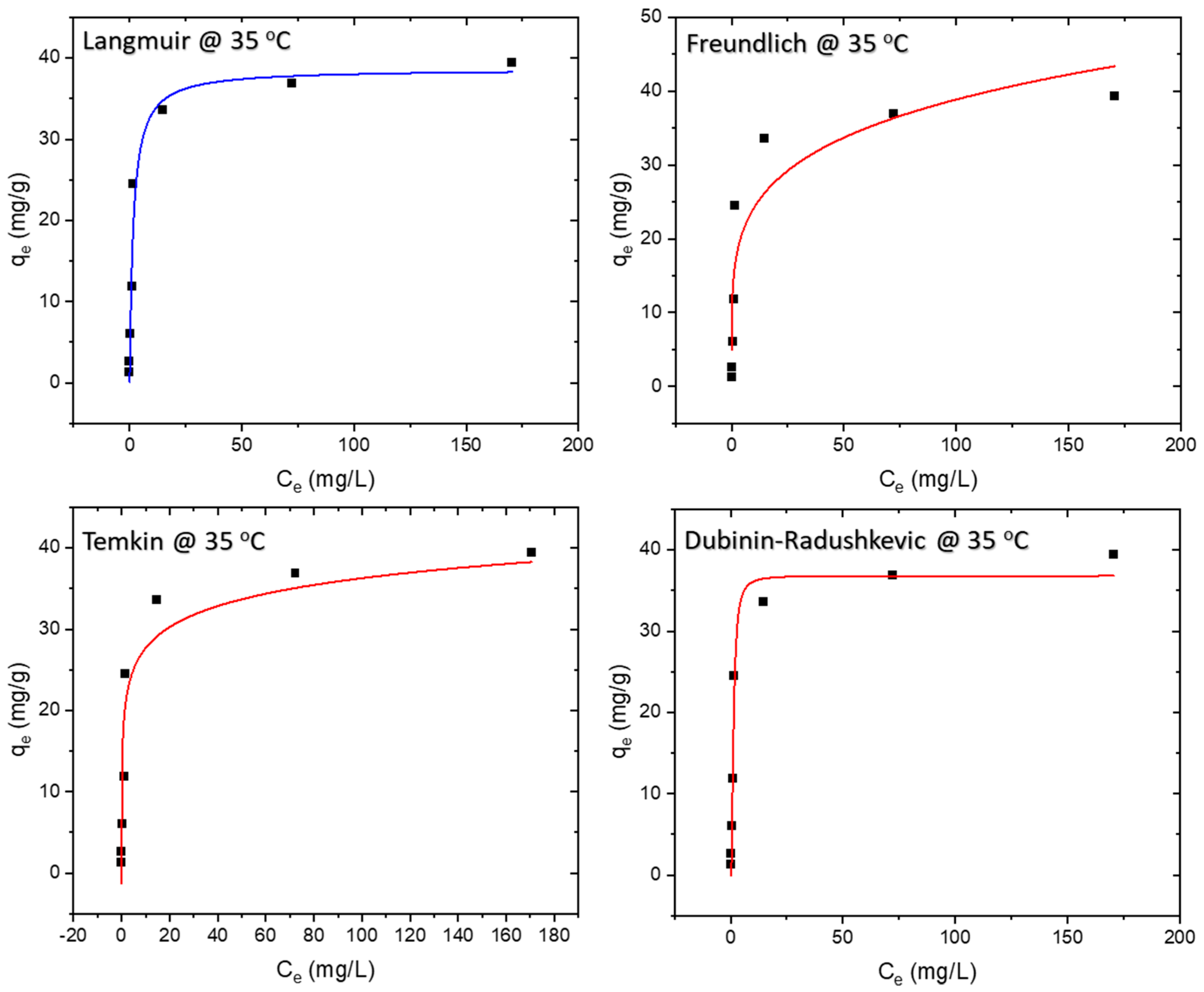 Polymers 16 01459 g009 Polymers 16 01459 g009