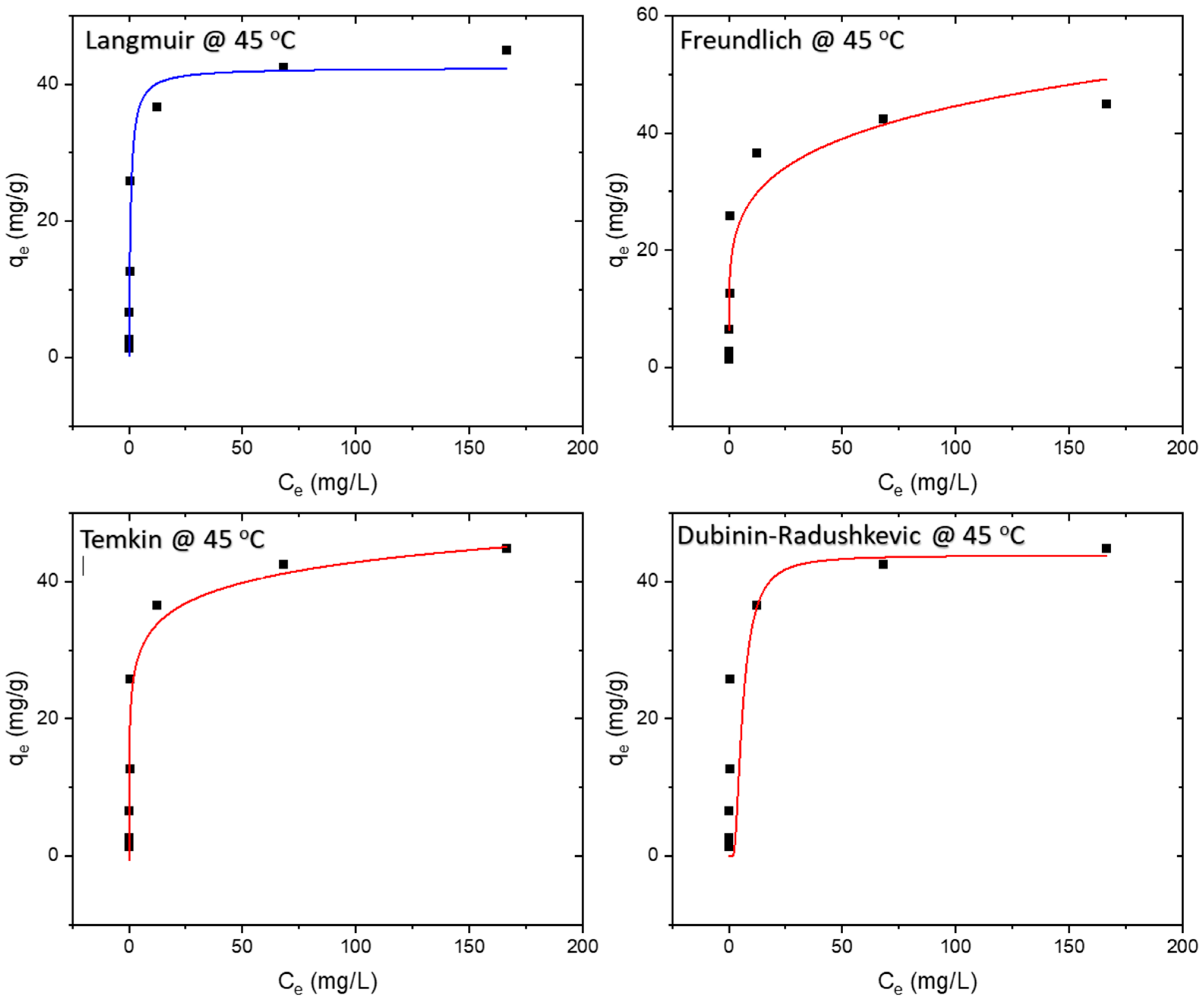 Polymers 16 01459 g010 Polymers 16 01459 g010