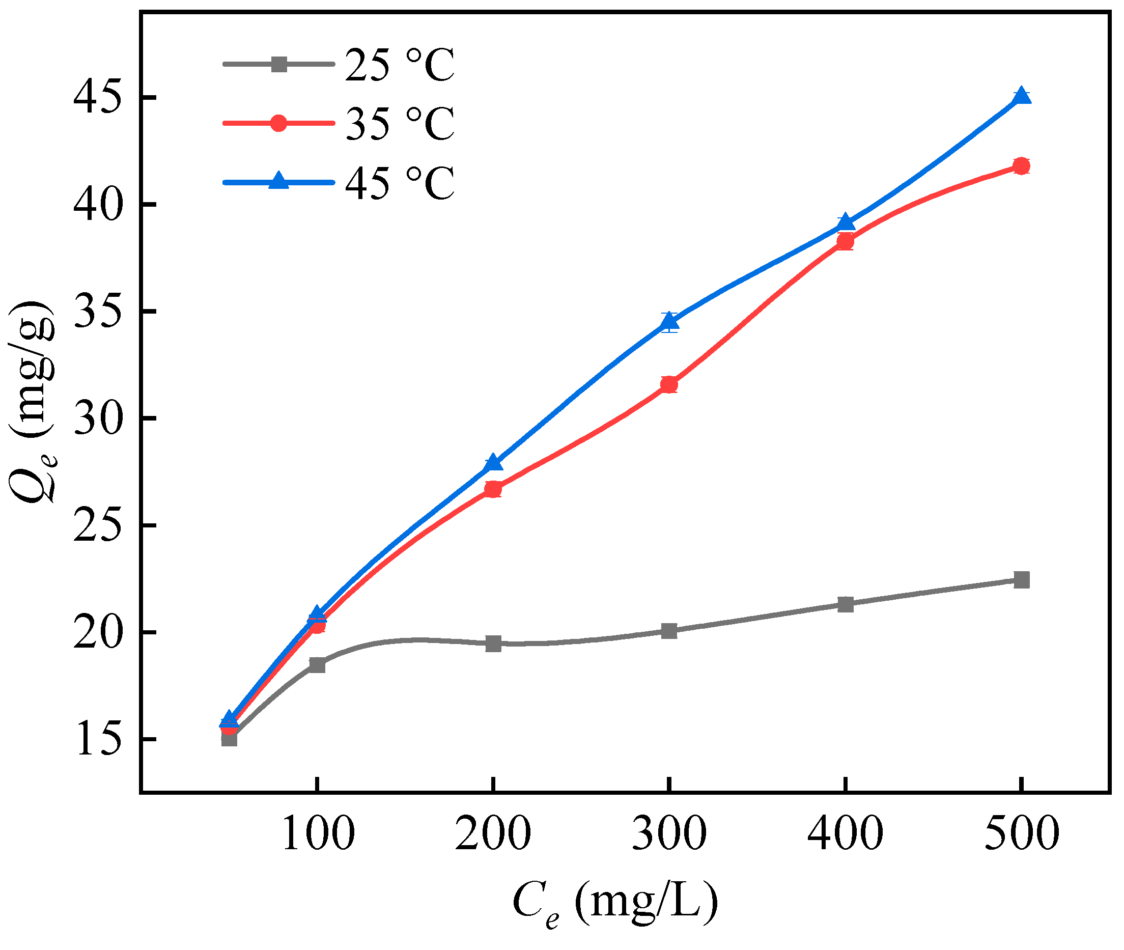 Polymers 16 01460 g015