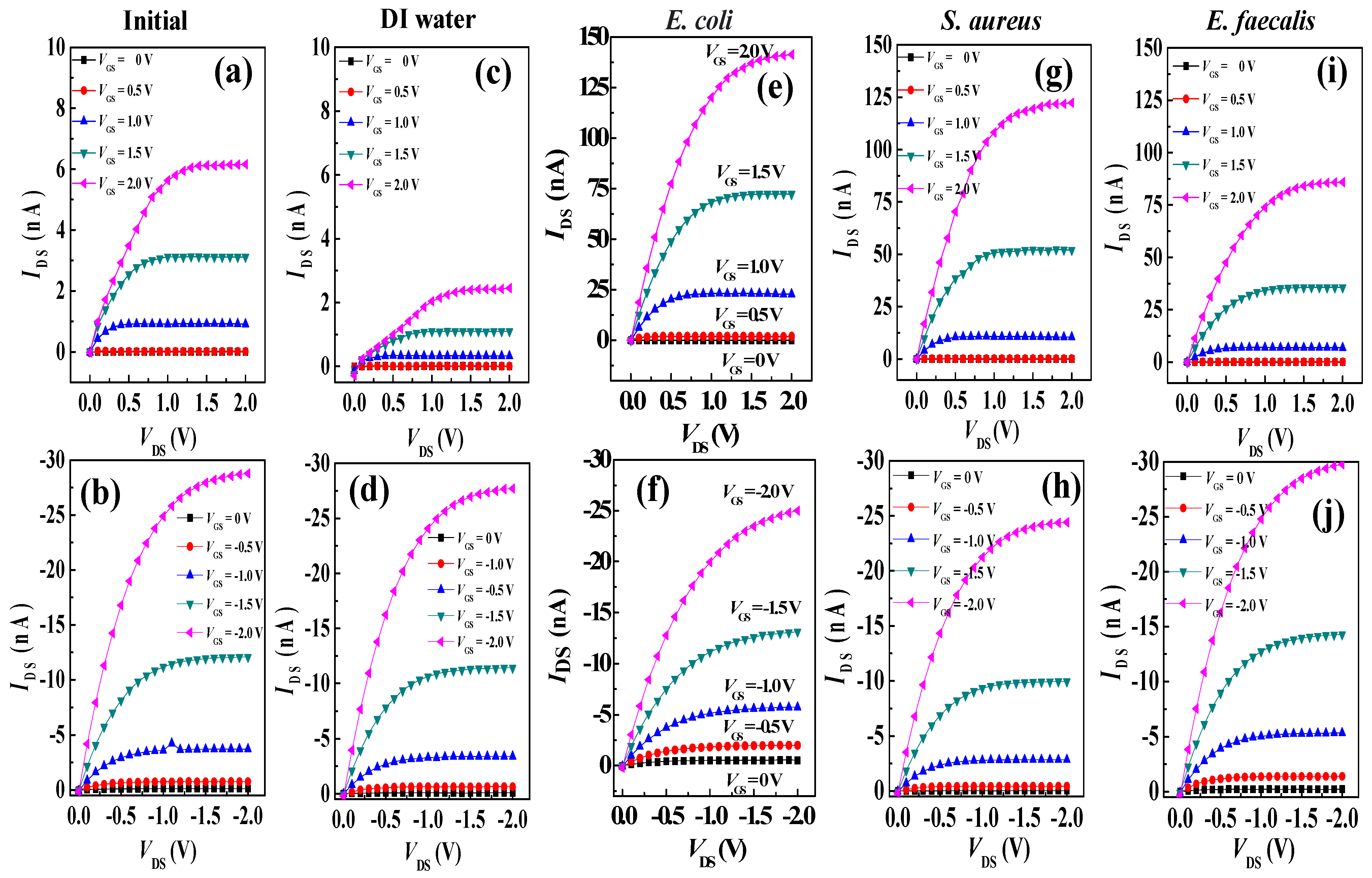 Polymers 16 01462 g003