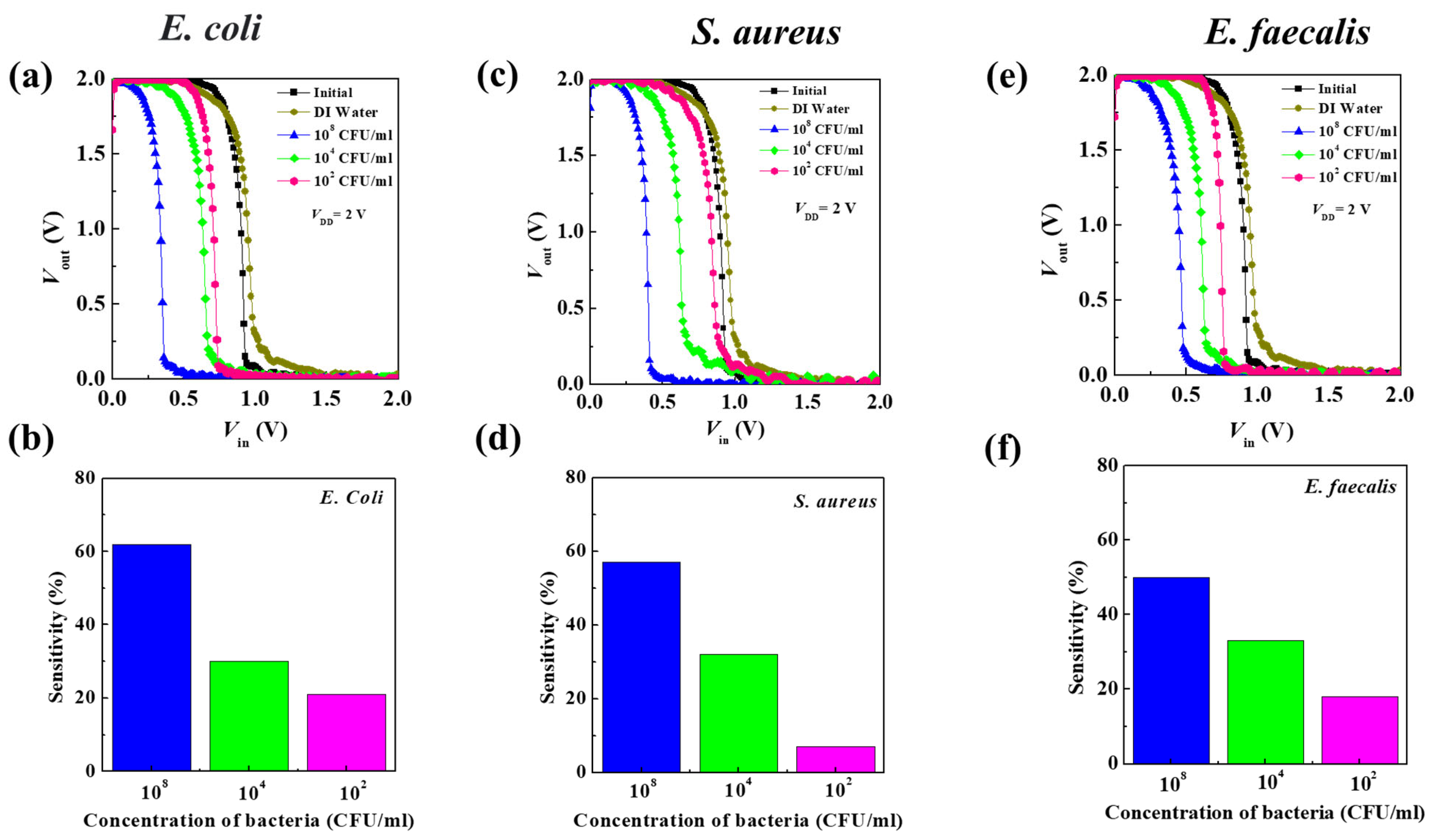 Polymers 16 01462 g005