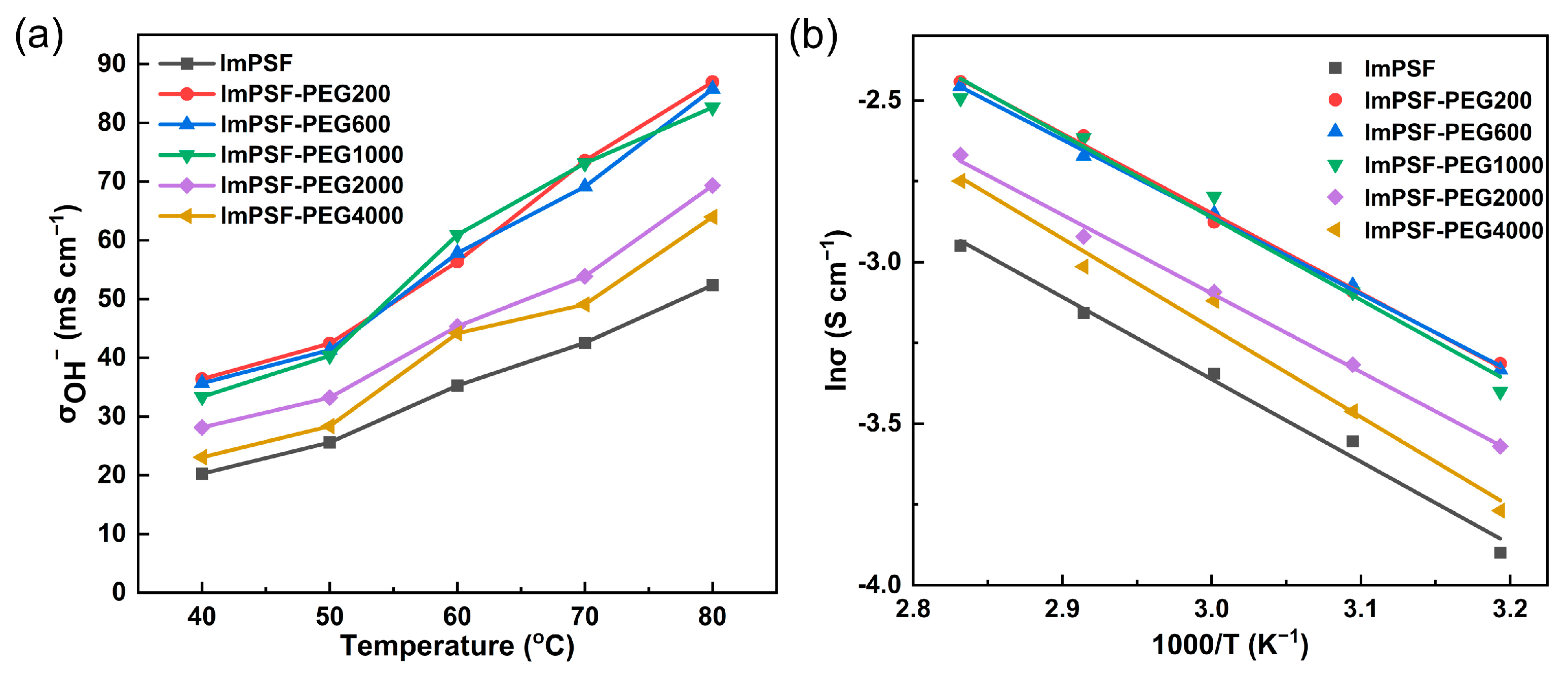 Polymers 16 01464 g005