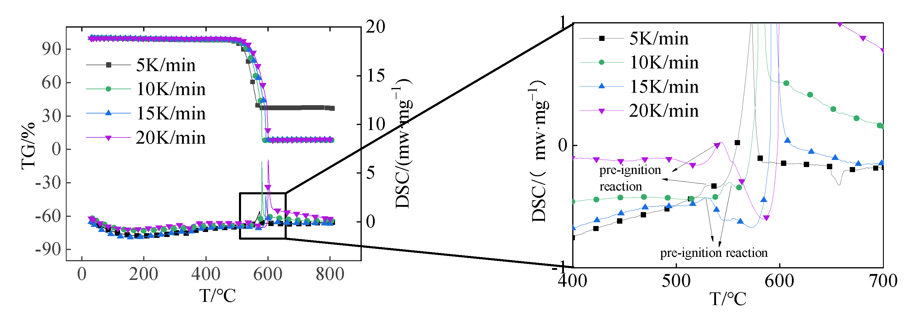 Polymers 16 01467 g002