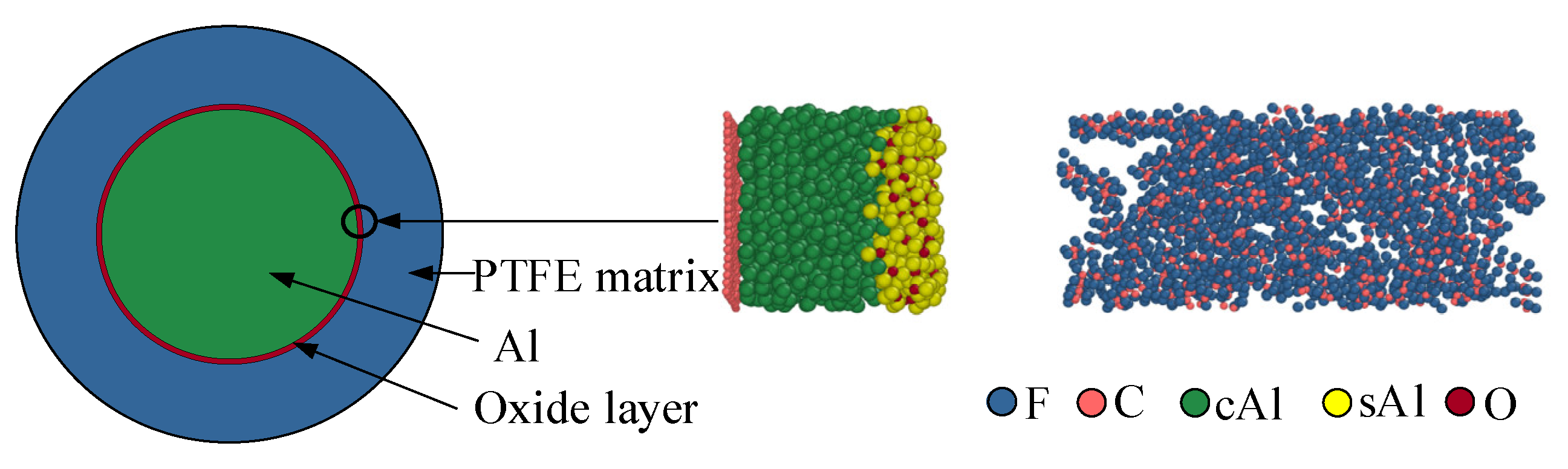 Polymers 16 01467 g003