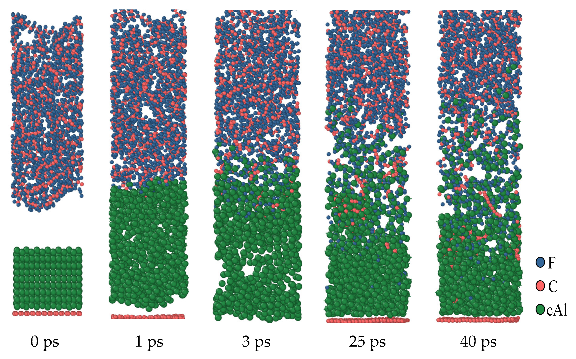 Polymers 16 01467 g005