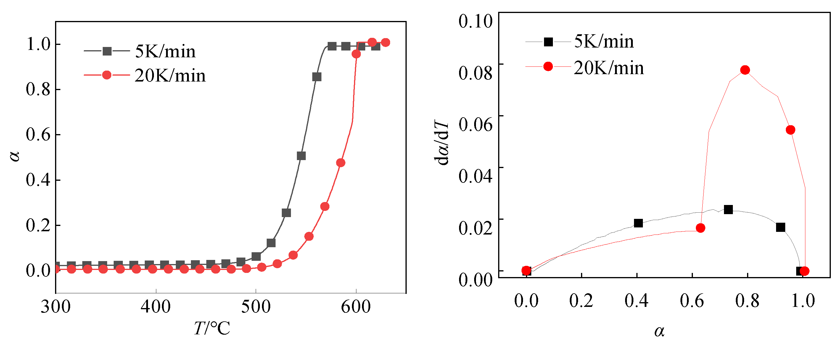 Polymers 16 01467 g010