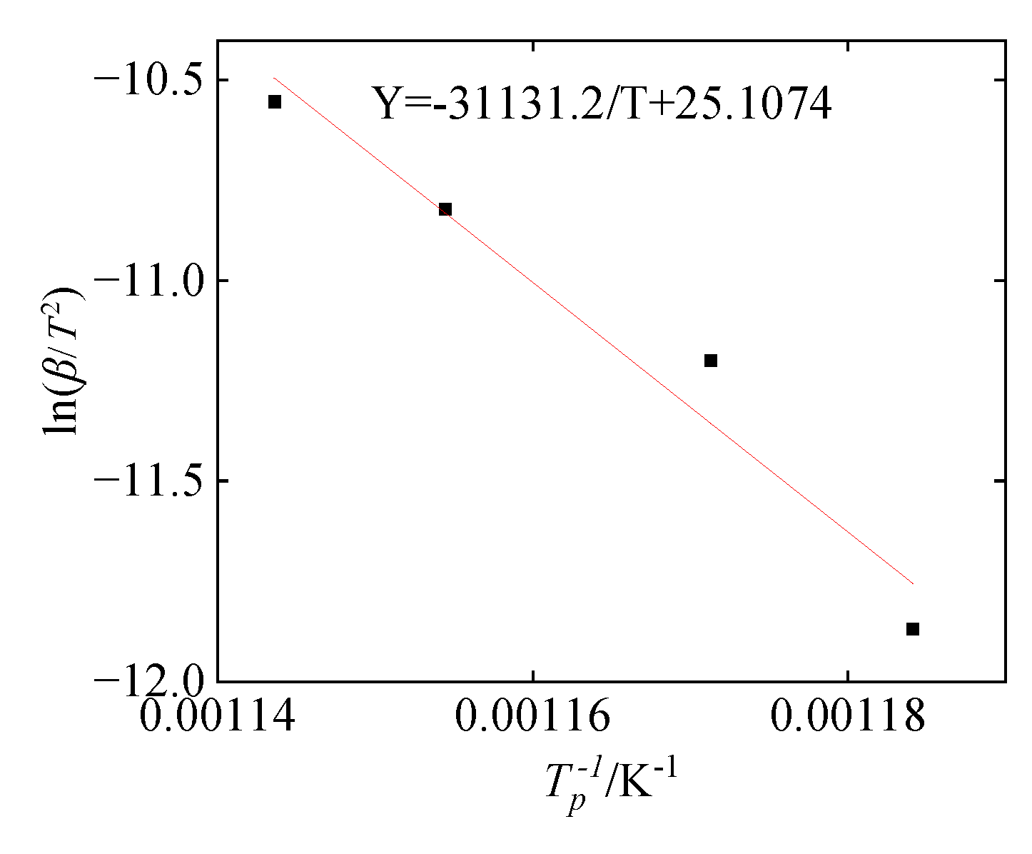 Polymers 16 01467 g013