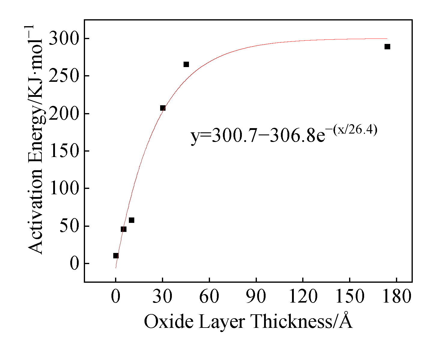 Polymers 16 01467 g016
