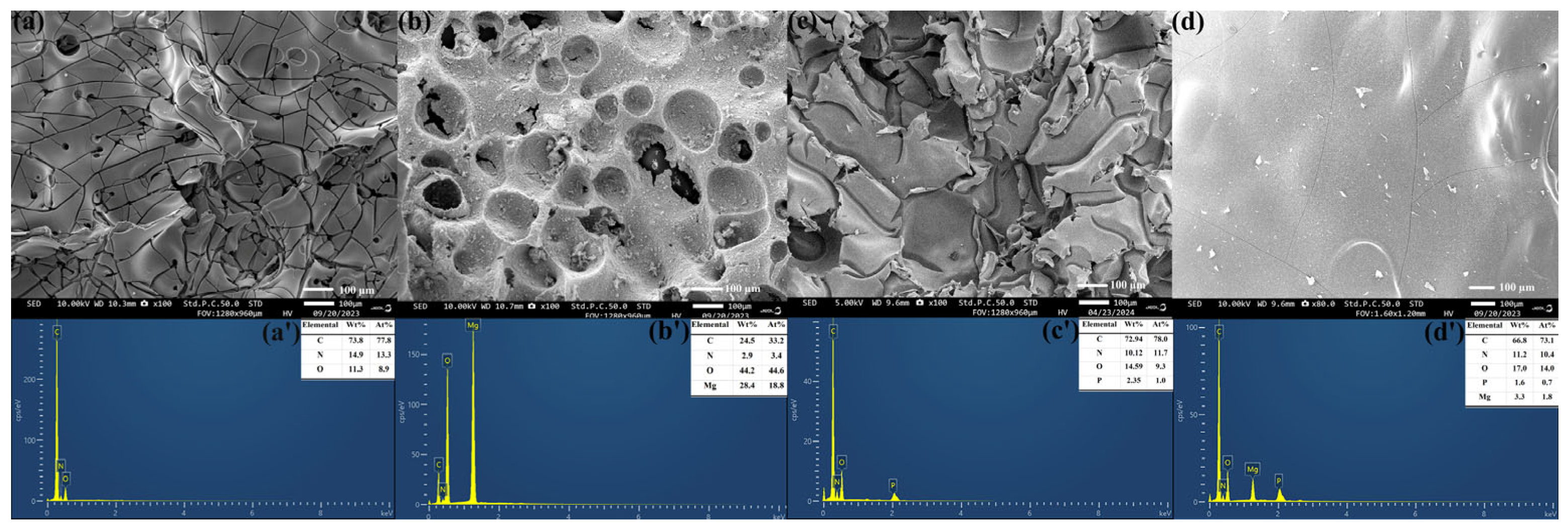 Polymers 16 01471 g009