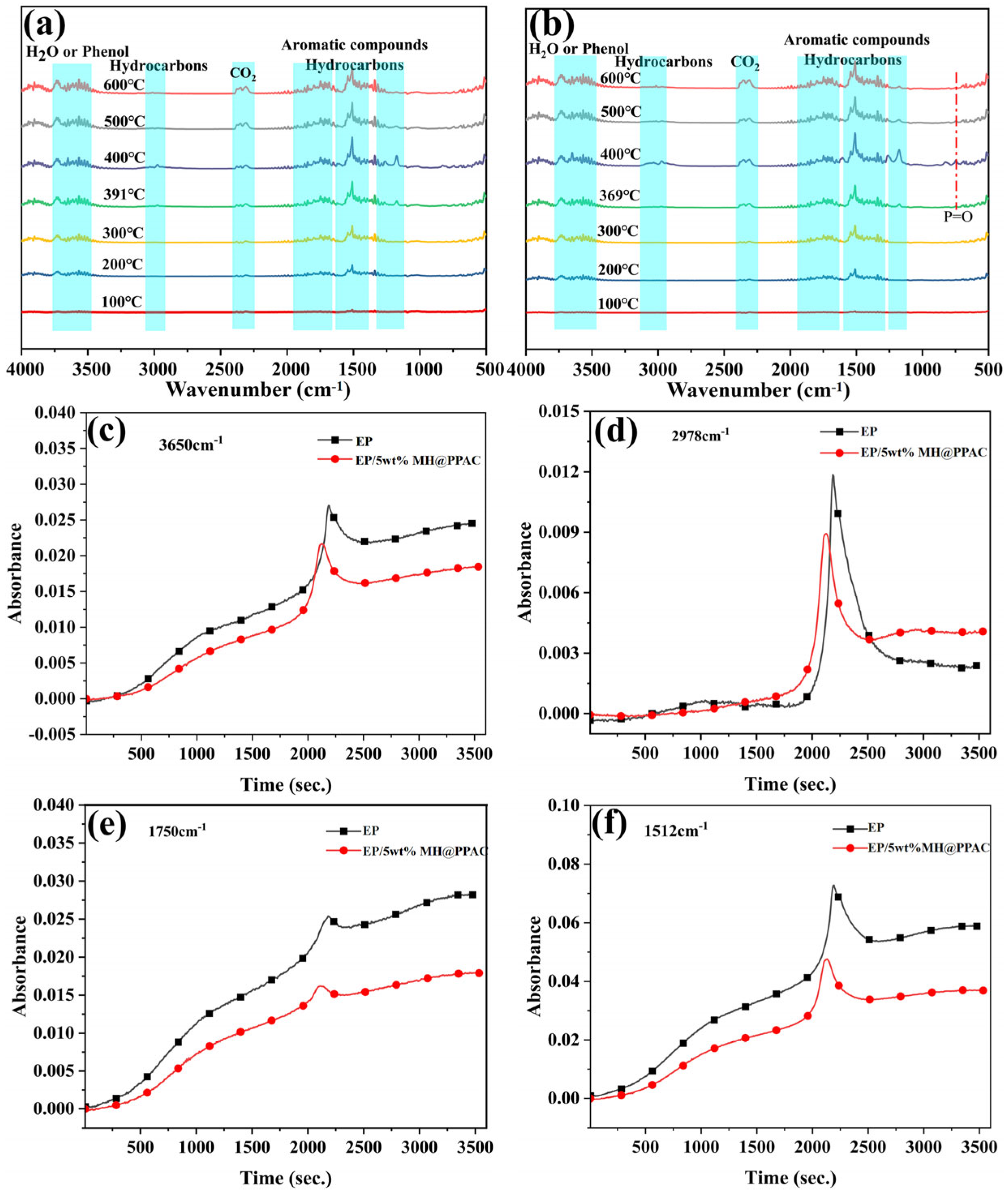 Polymers 16 01471 g011