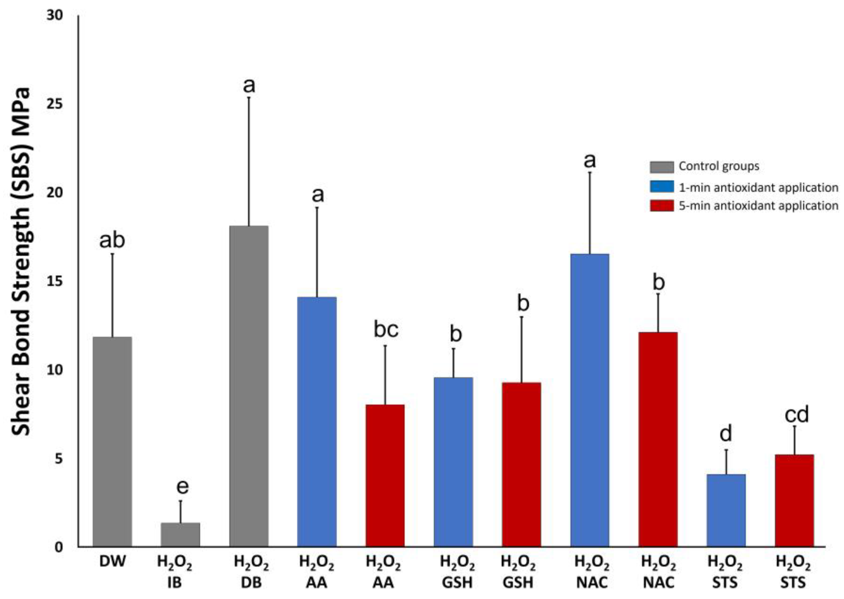 Polymers 16 01473 g001