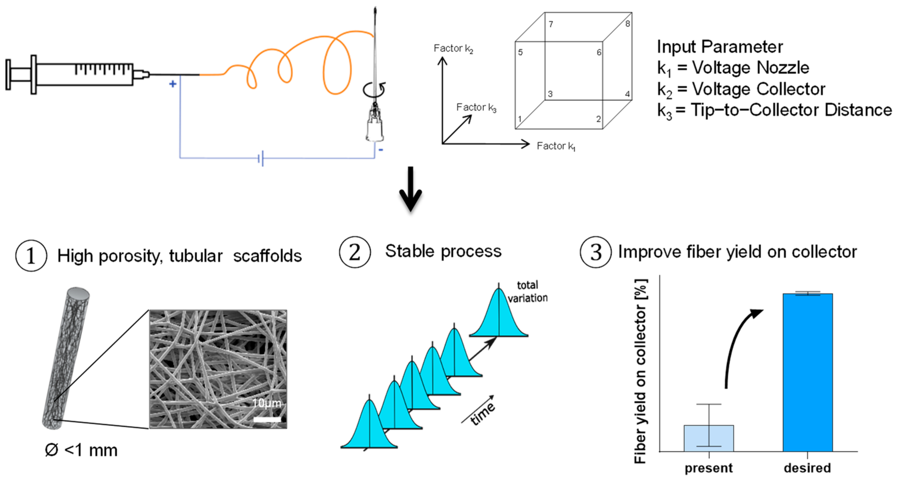 Polymers 16 01475 g003