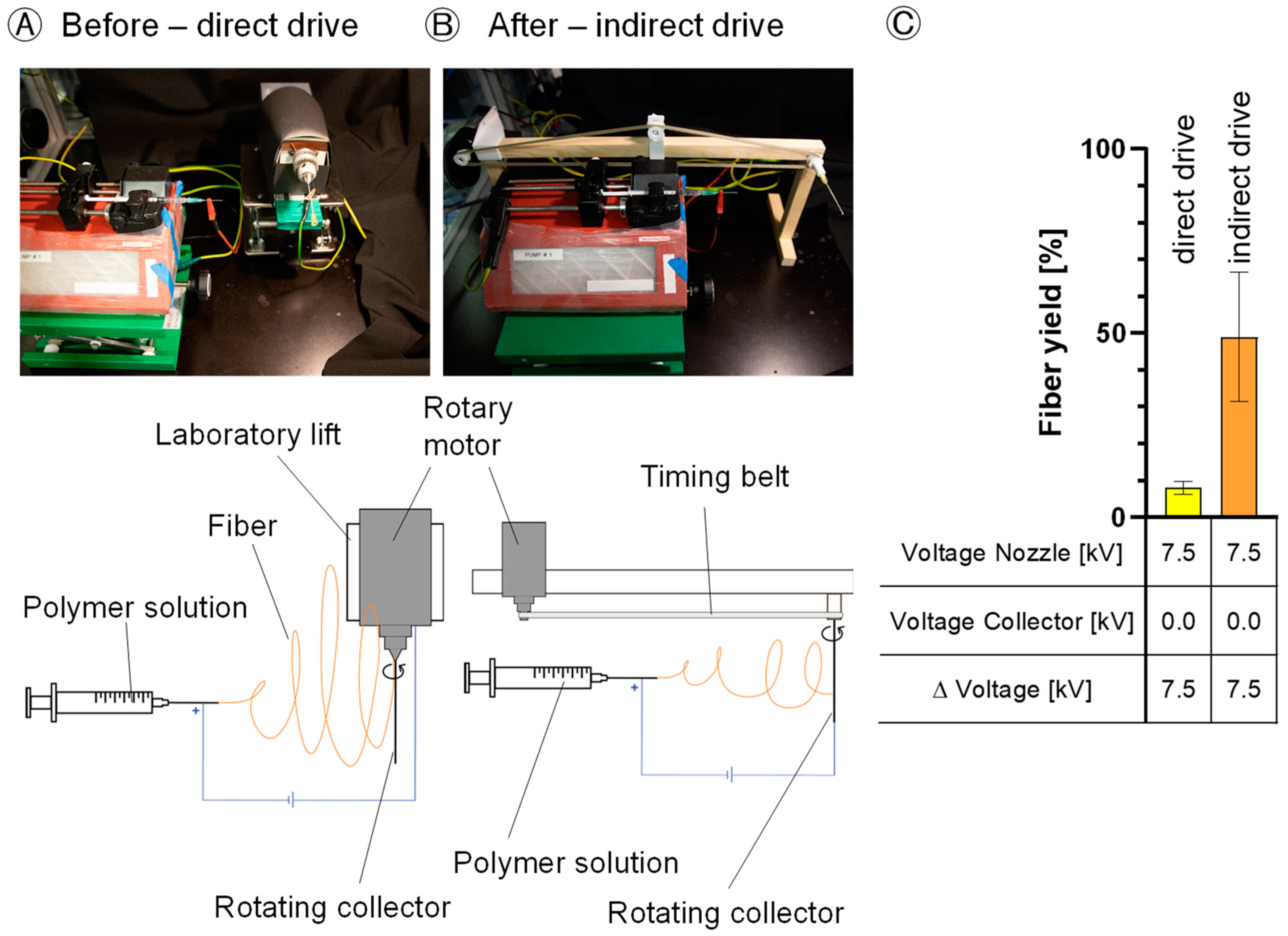 Polymers 16 01475 g004
