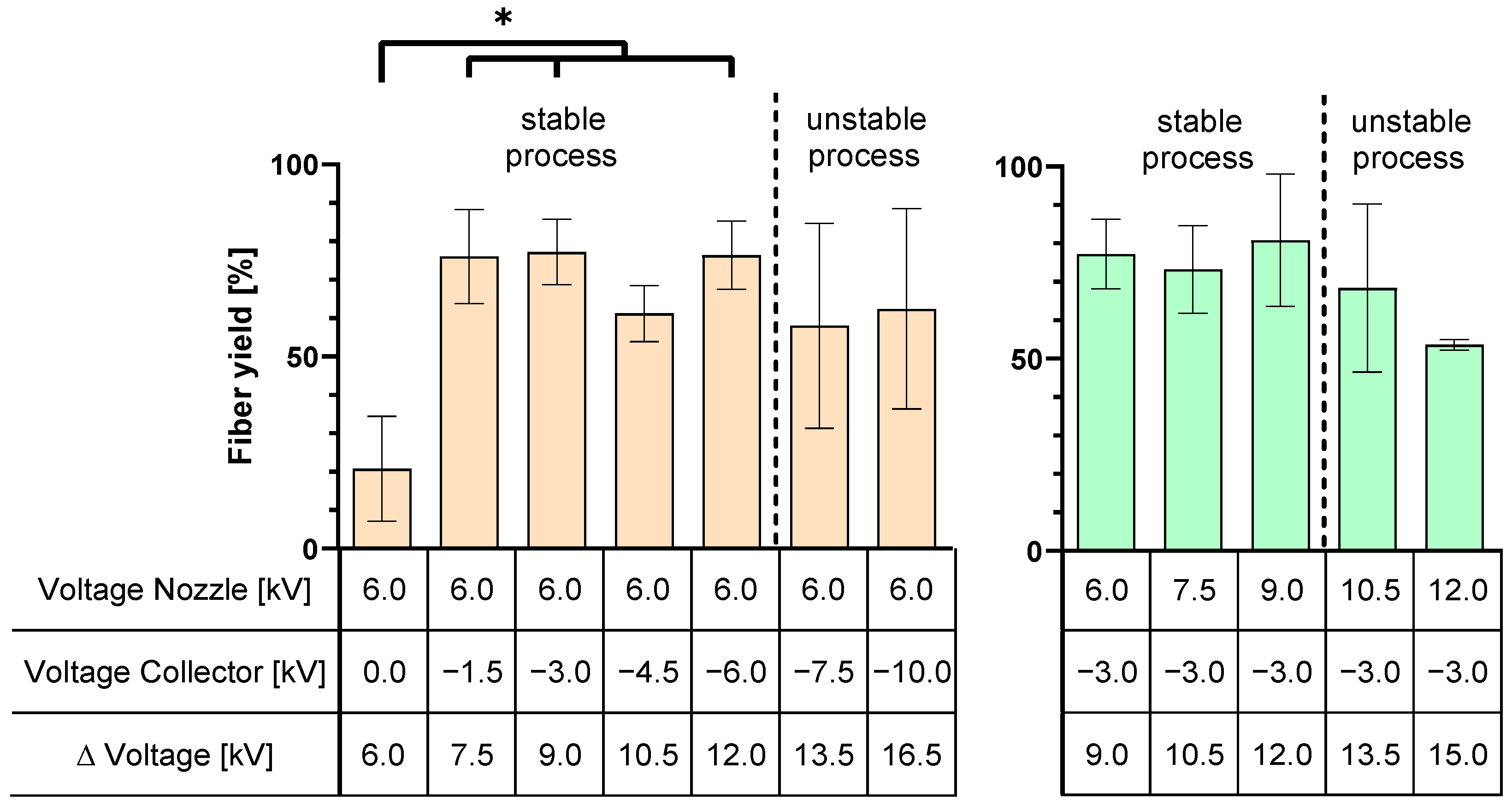 Polymers 16 01475 g006