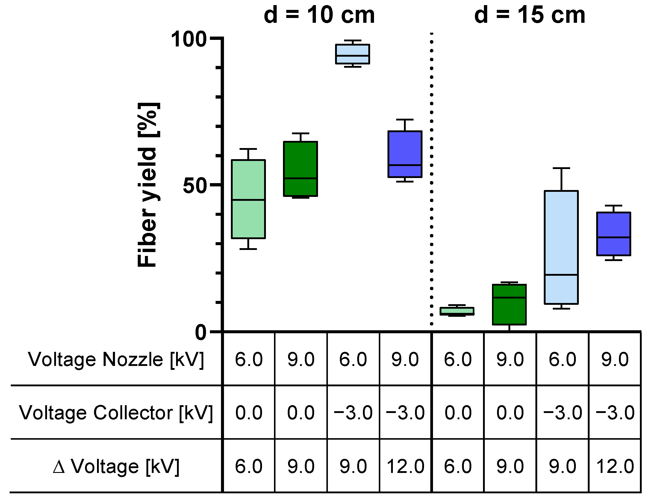 Polymers 16 01475 g007