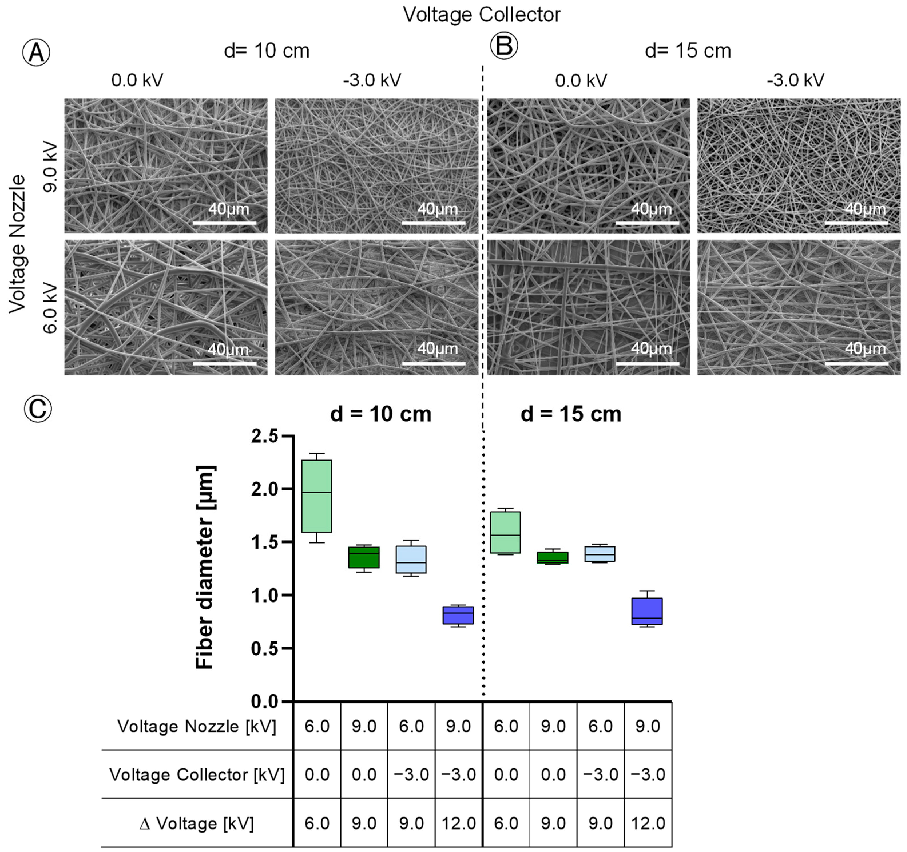 Polymers 16 01475 g009