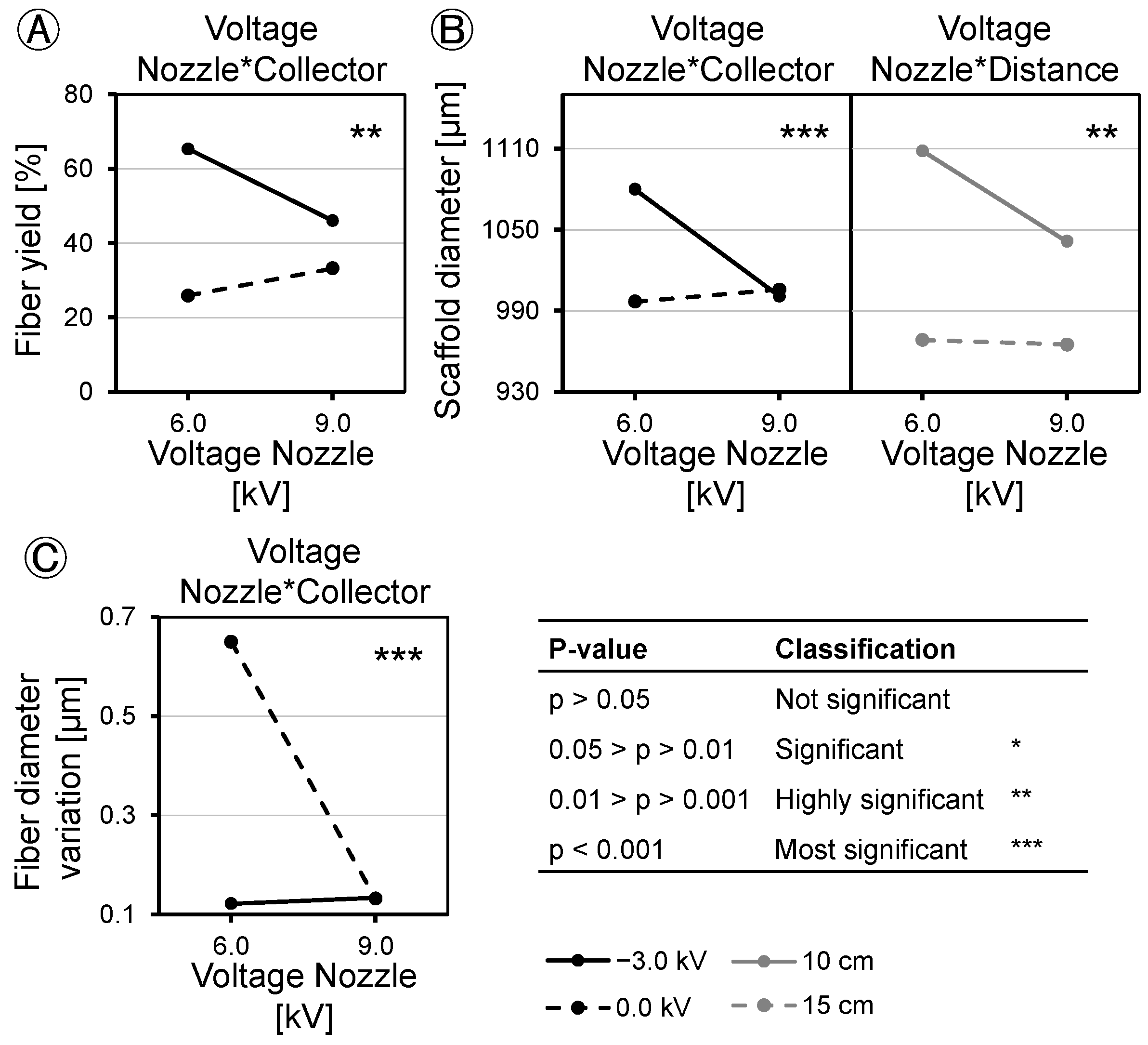 Polymers 16 01475 g011