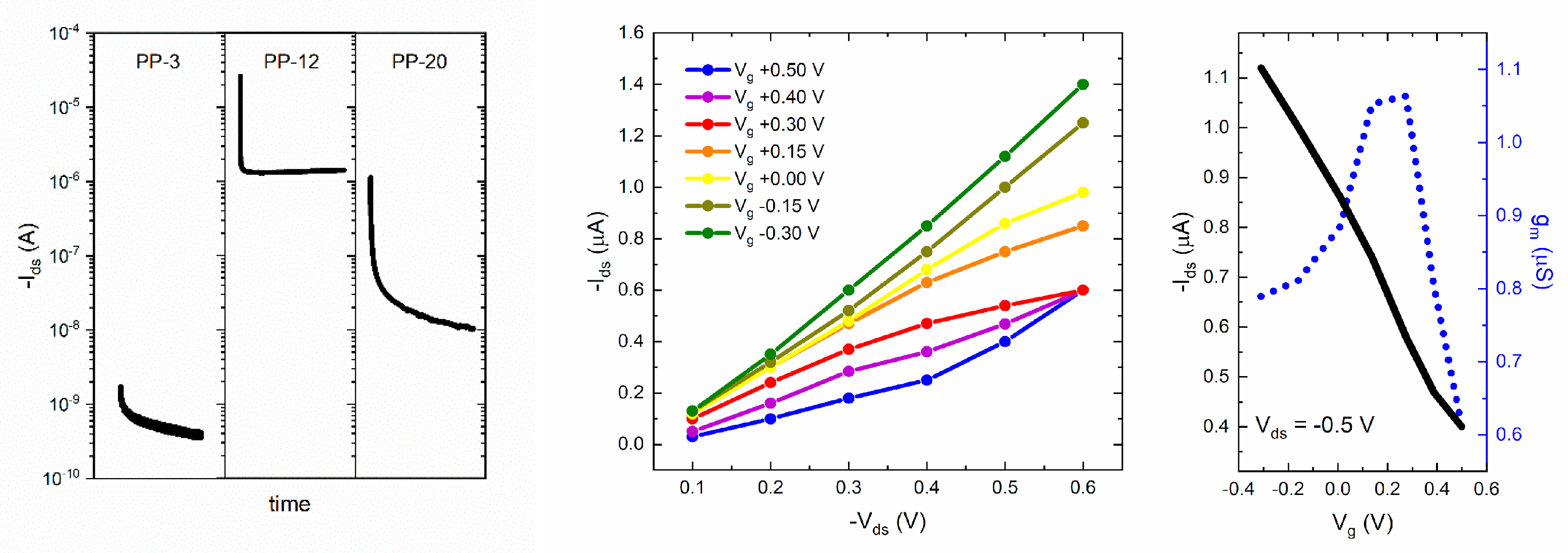 Polymers 16 01478 g007