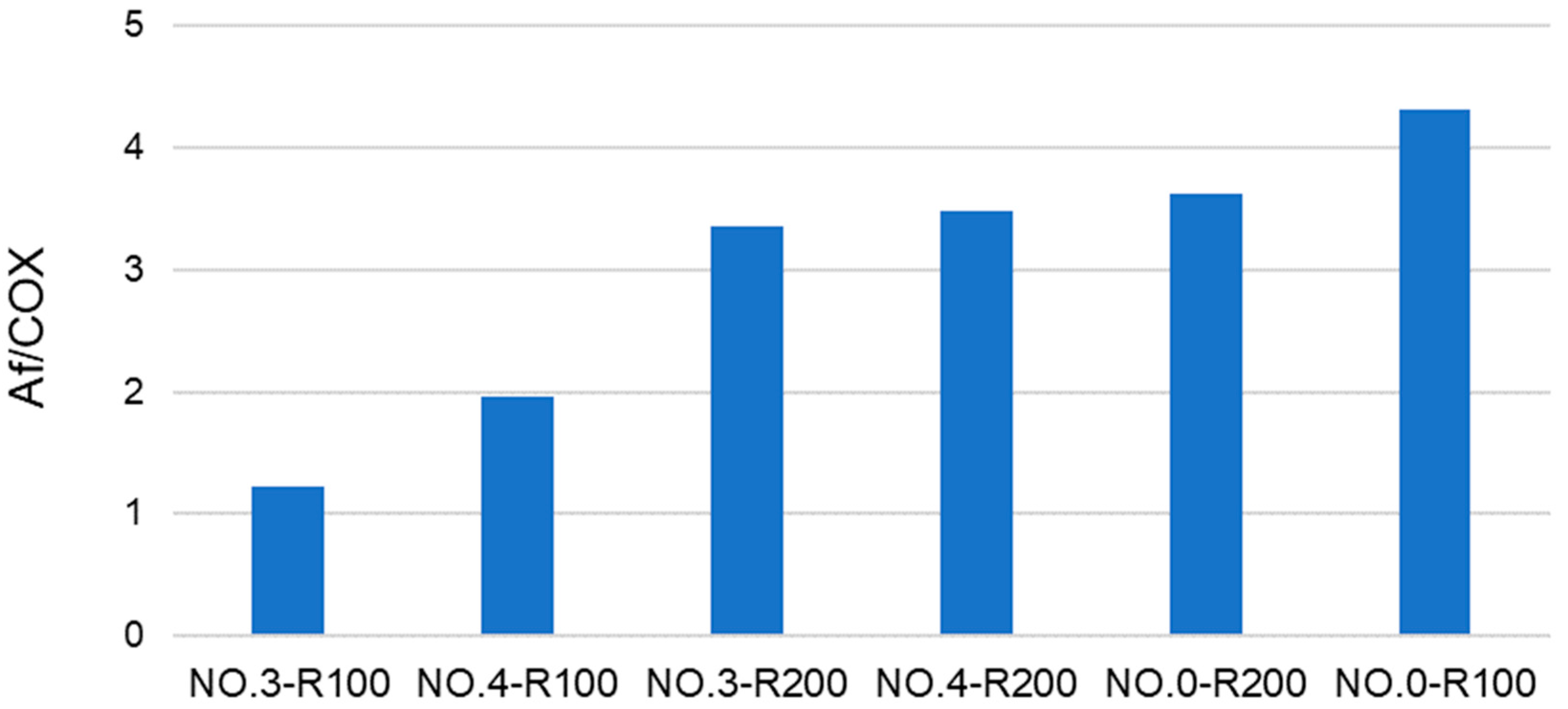 Polymers 16 01479 g005