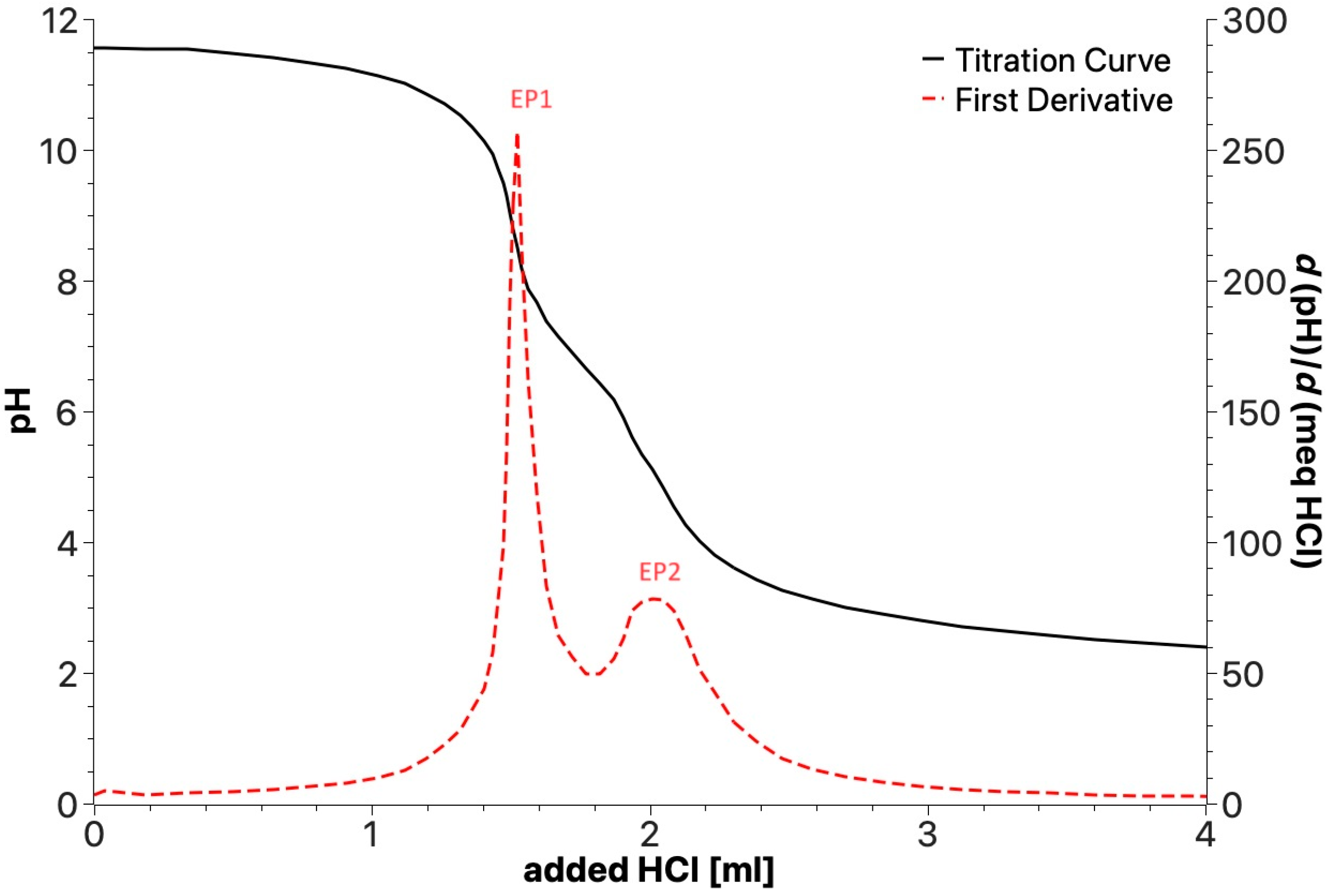Polymers 16 01479 g007