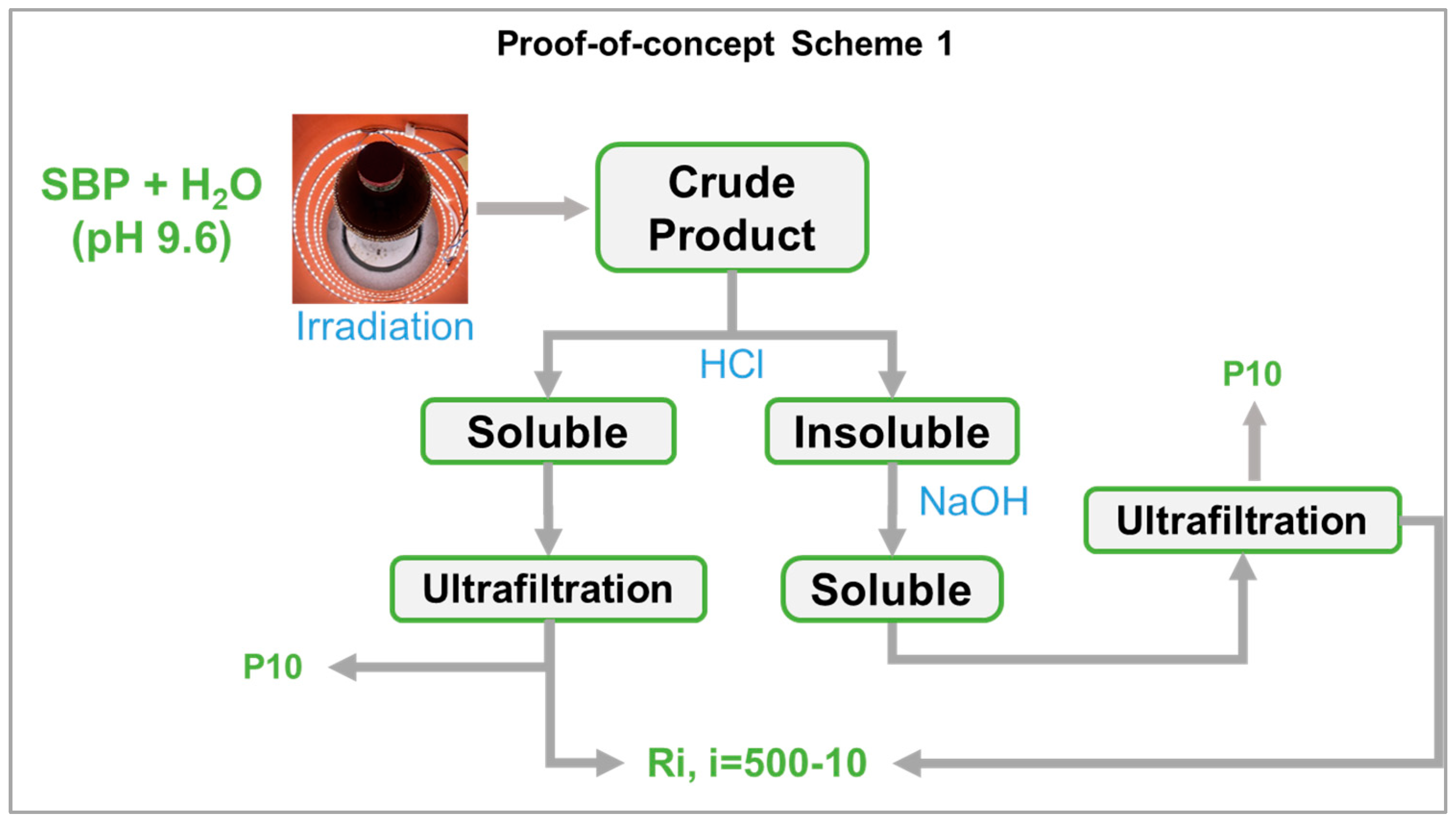 Polymers 16 01479 g008