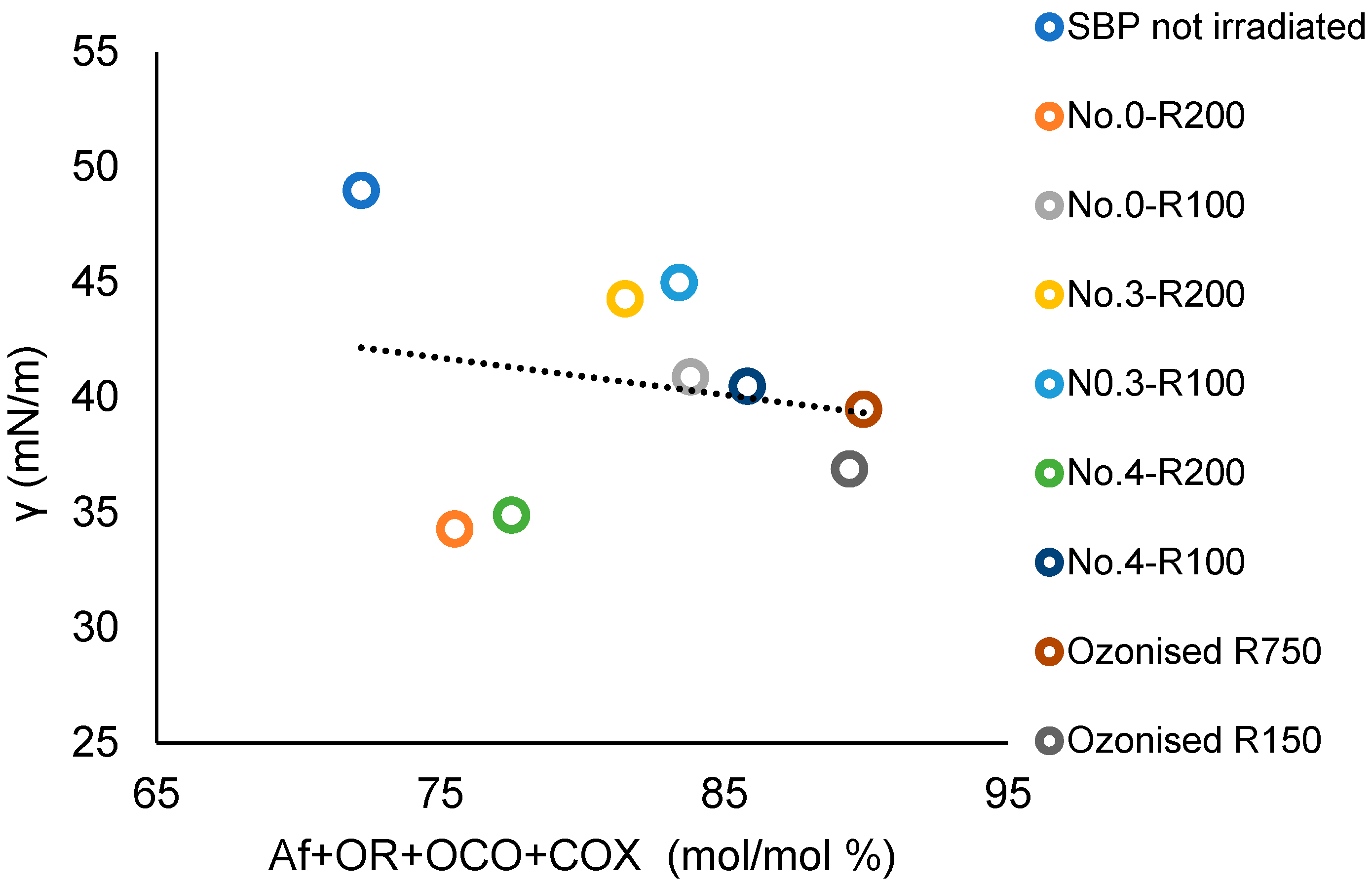 Polymers 16 01479 g010