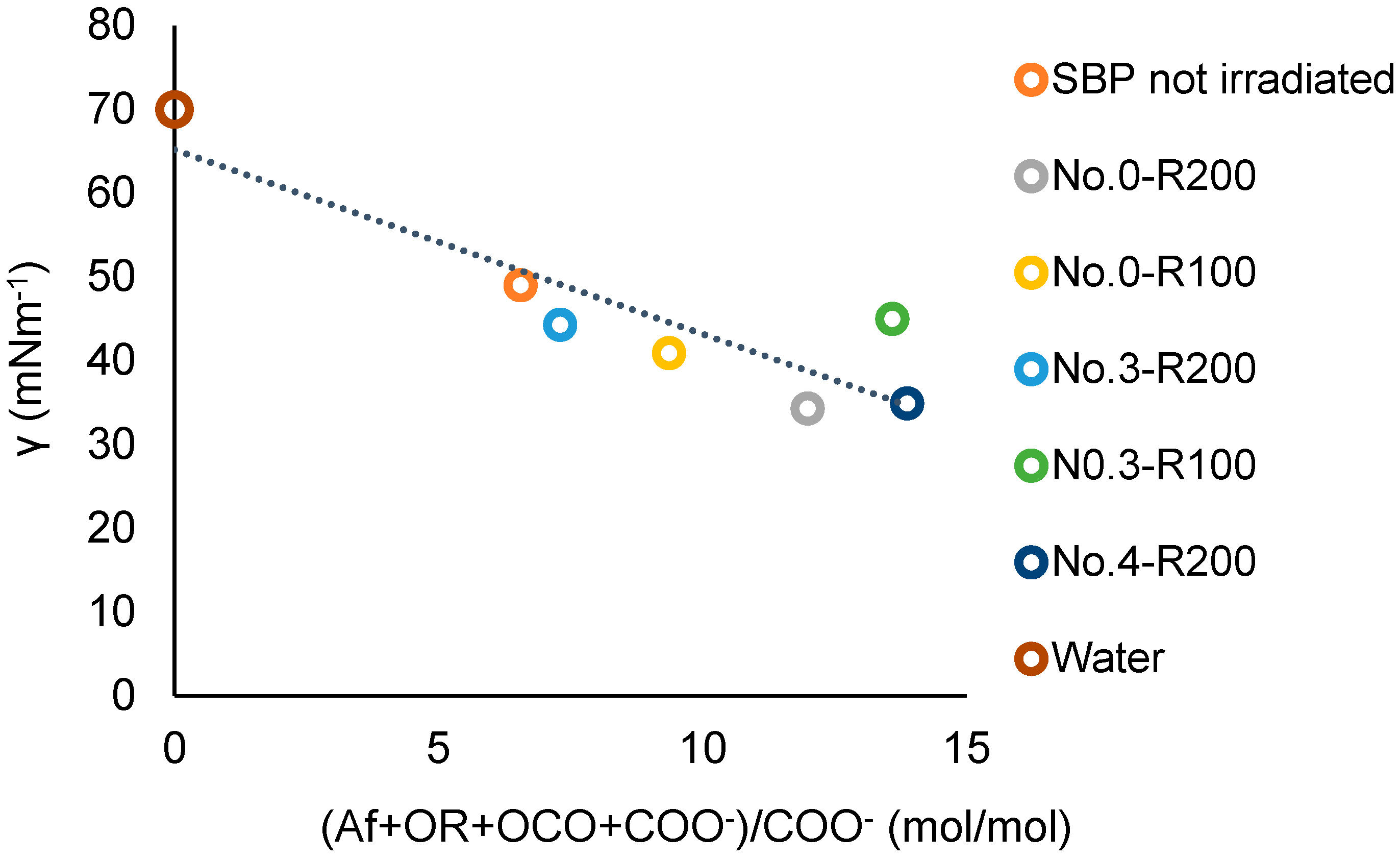 Polymers 16 01479 g011