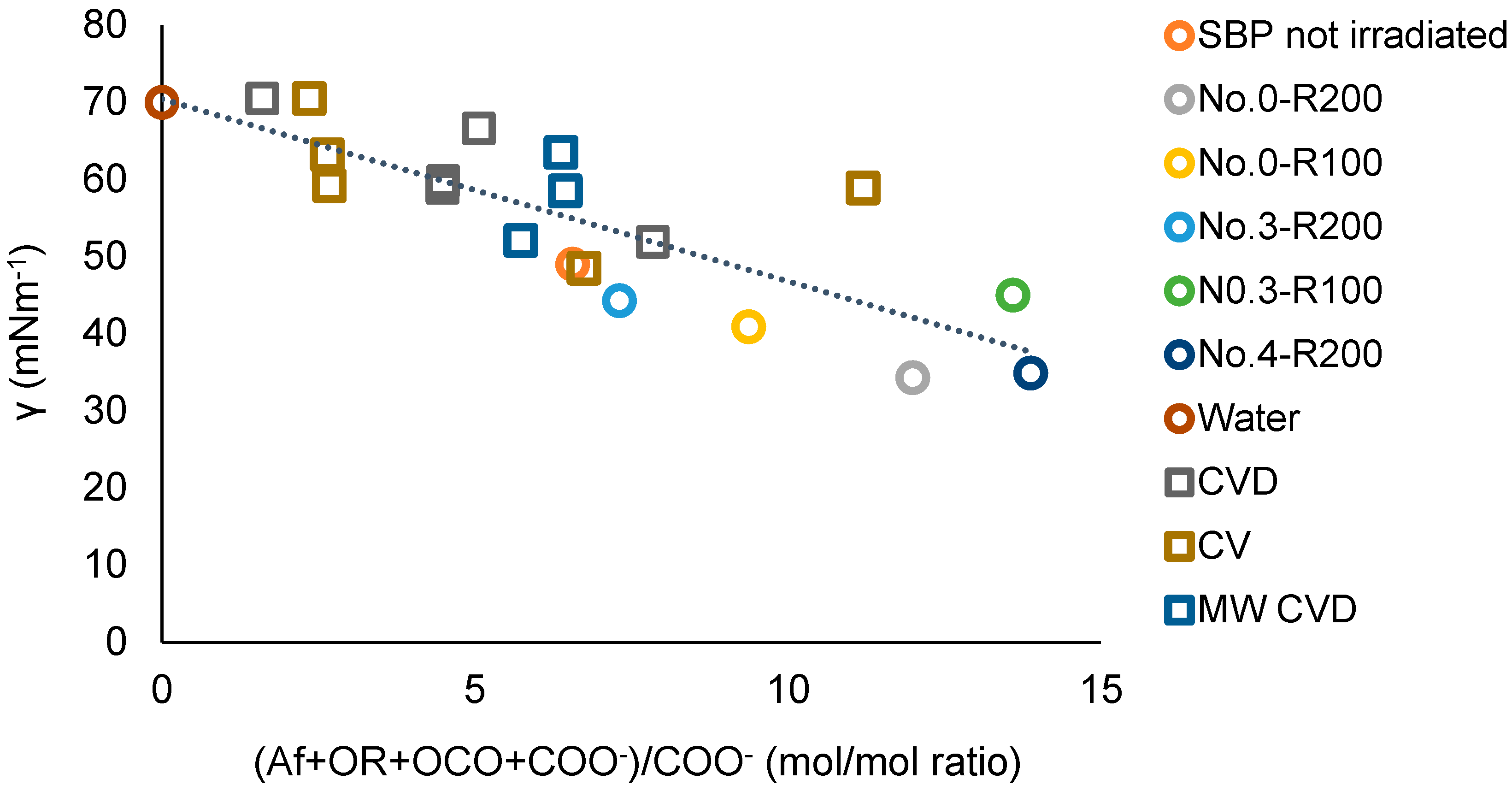 Polymers 16 01479 g012