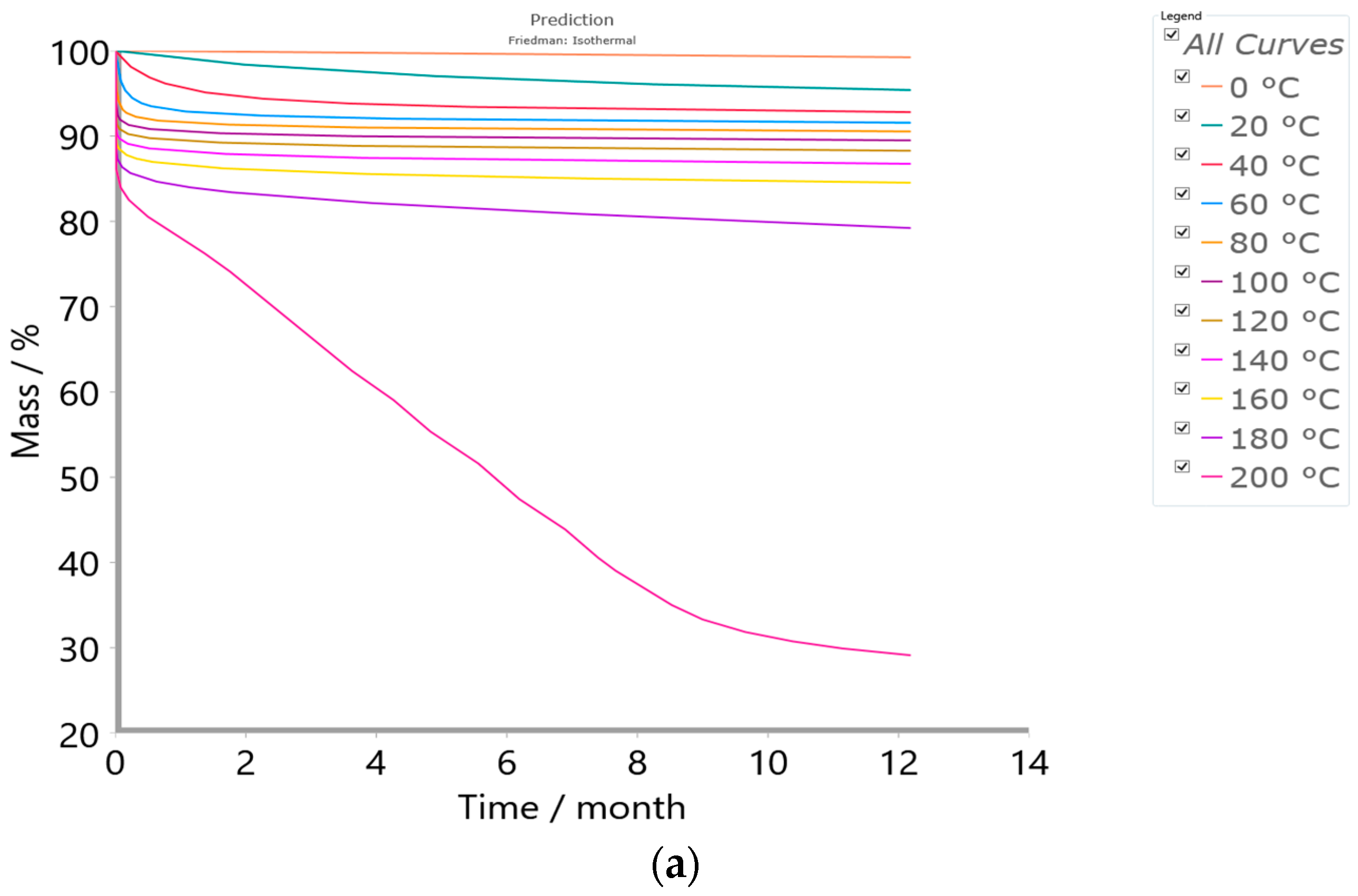 Polymers 16 01480 g012a