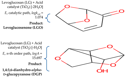 Polymers 16 01480 i002