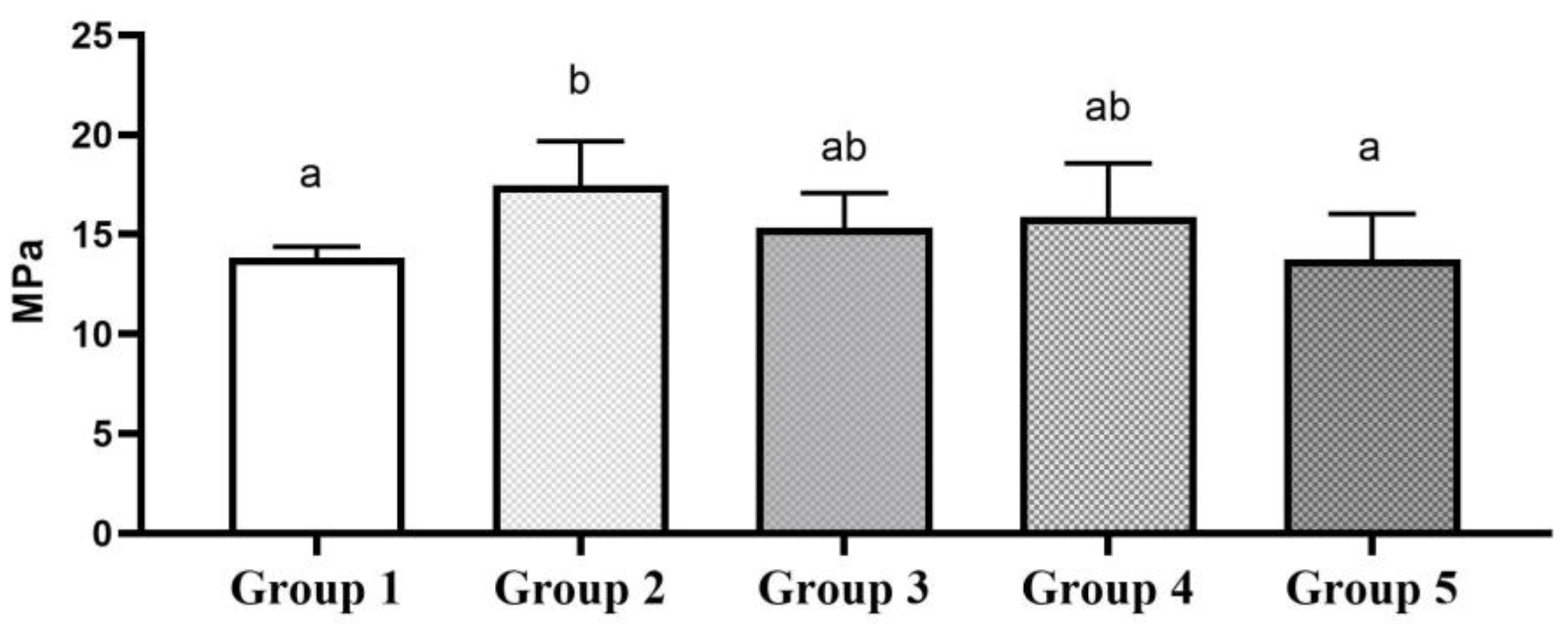 Polymers 16 01488 g002