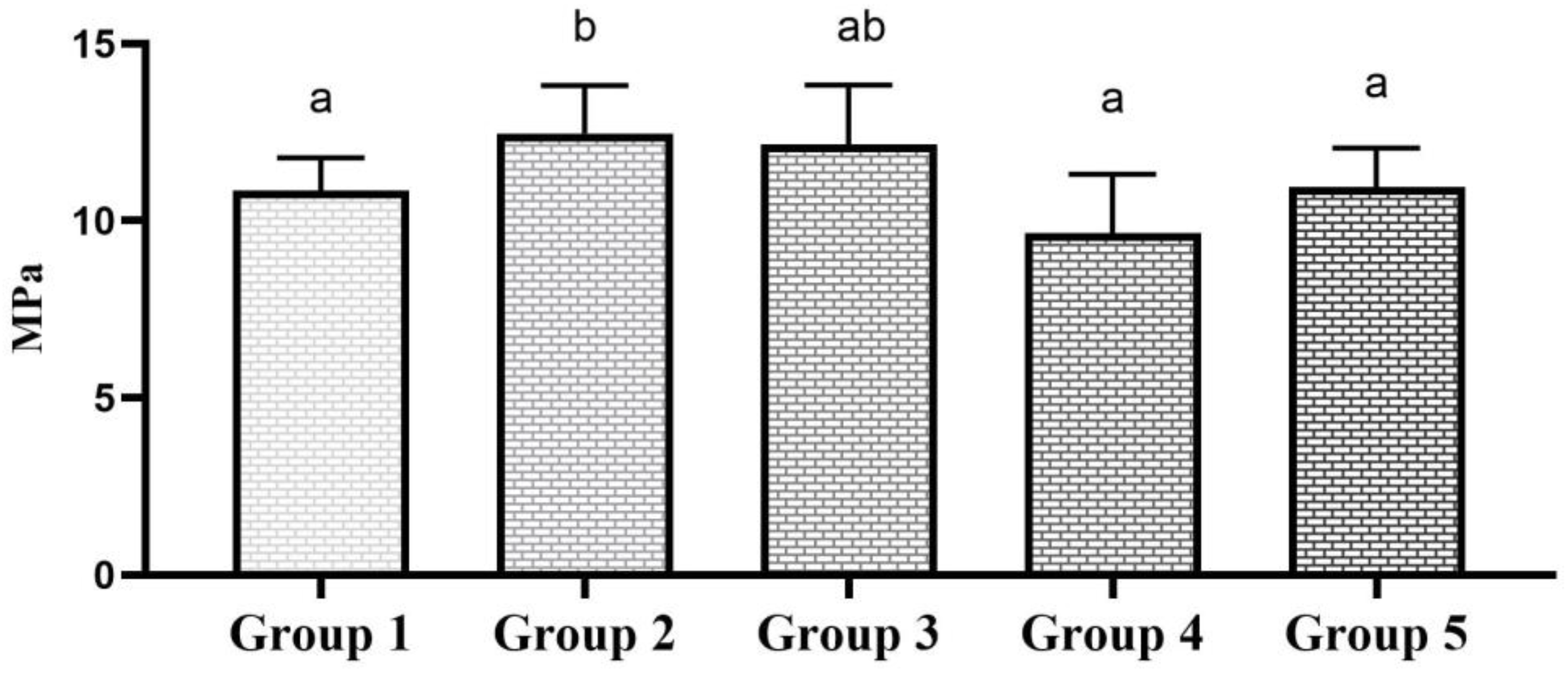 Polymers 16 01488 g003