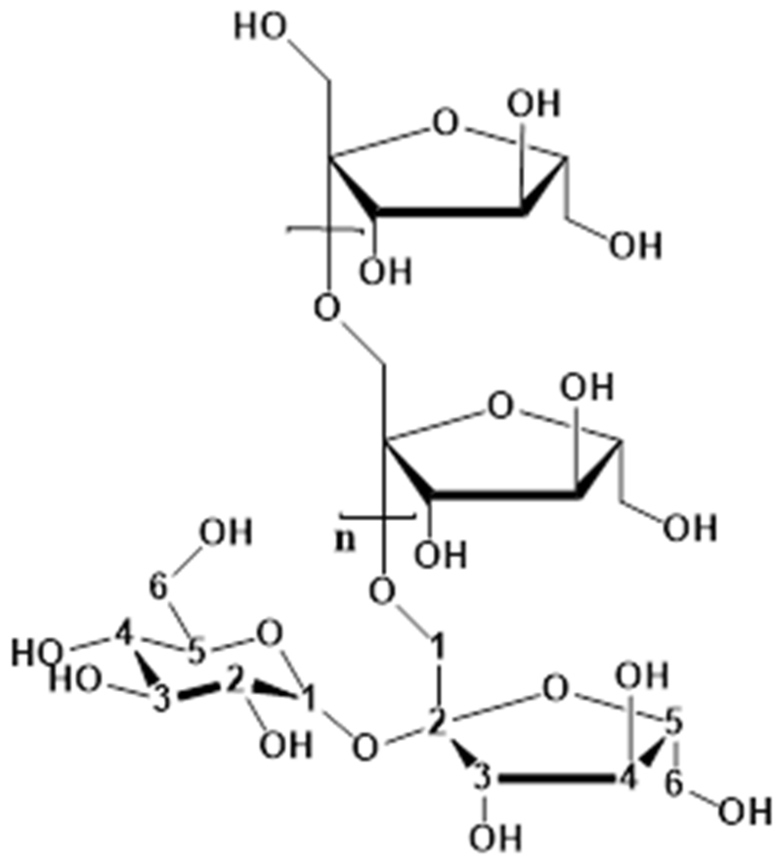 Polymers 16 01492 g001