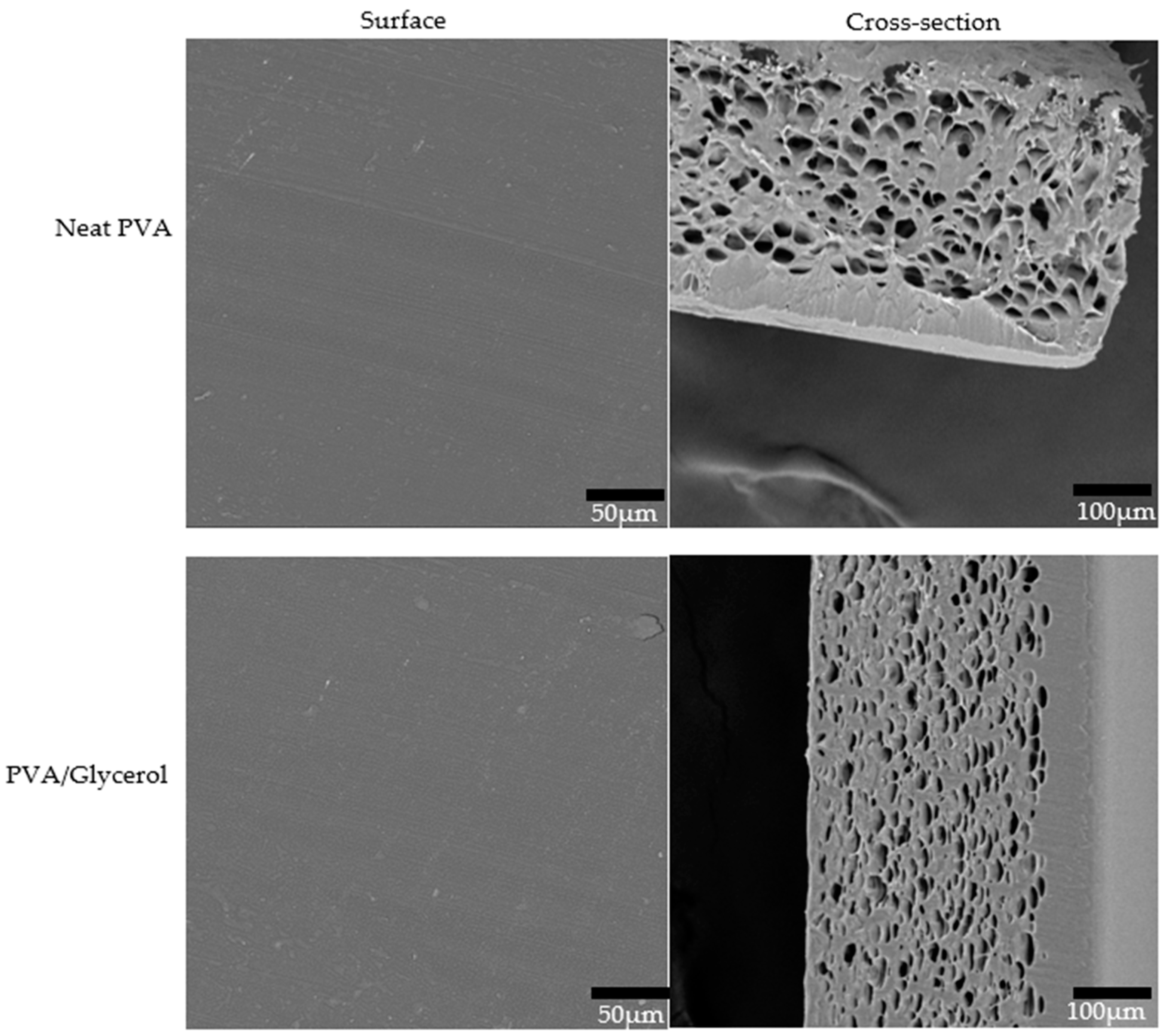 Polymers 16 01495 g007a