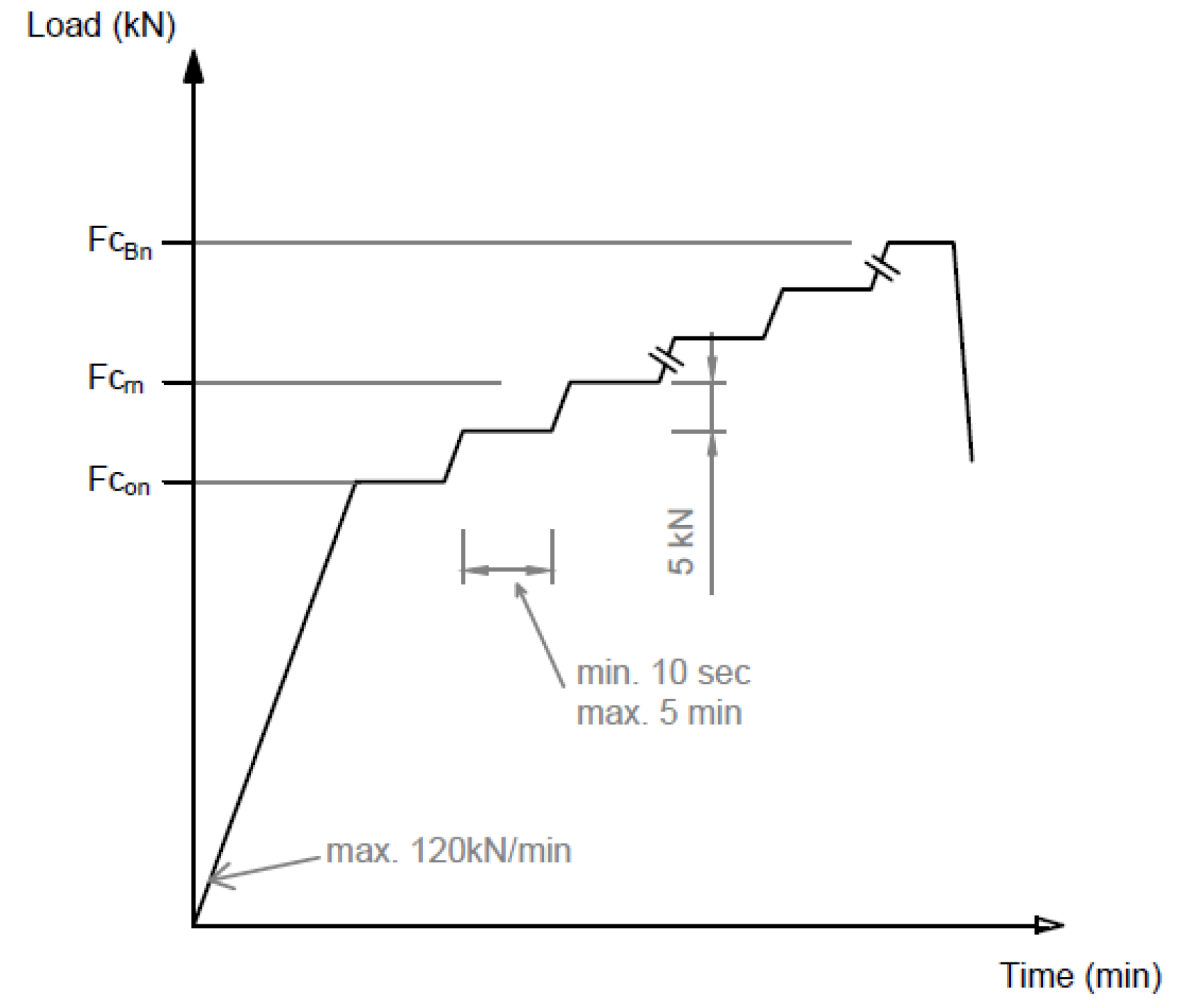Polymers 16 01498 g006
