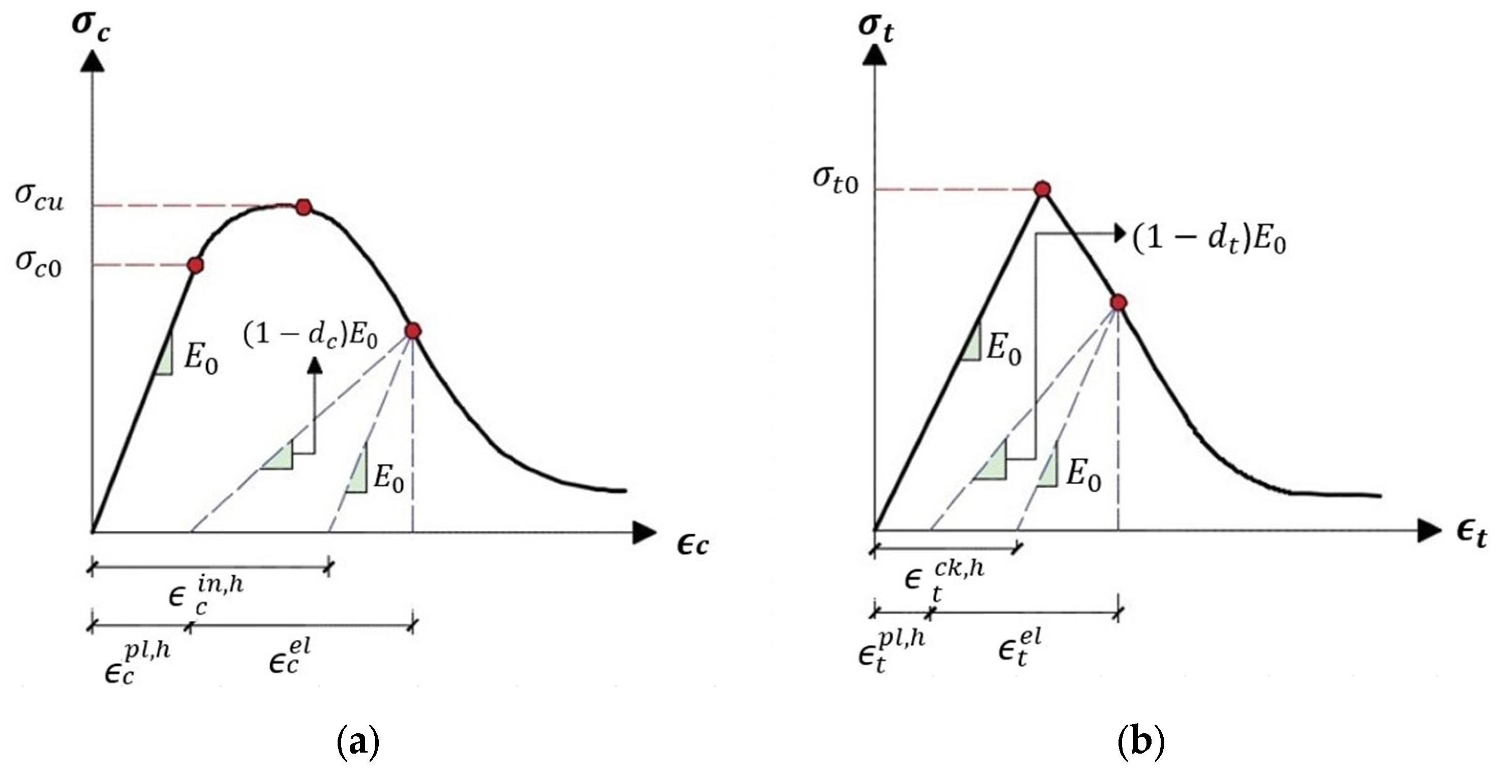 Polymers 16 01498 g009