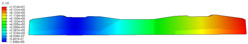 Polymers 16 01498 i002