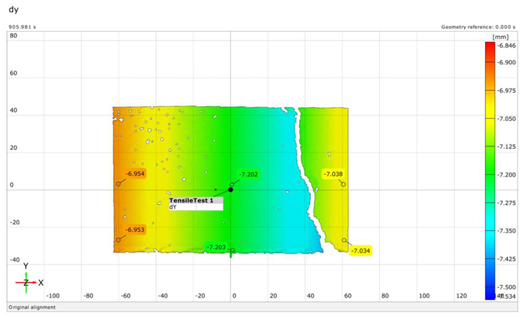 Polymers 16 01498 i007