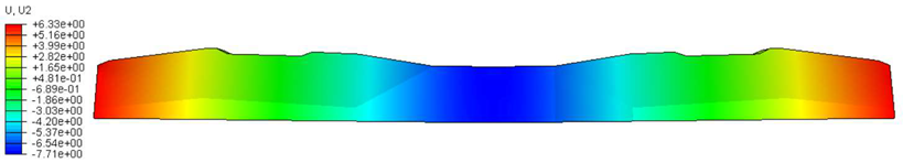 Polymers 16 01498 i008