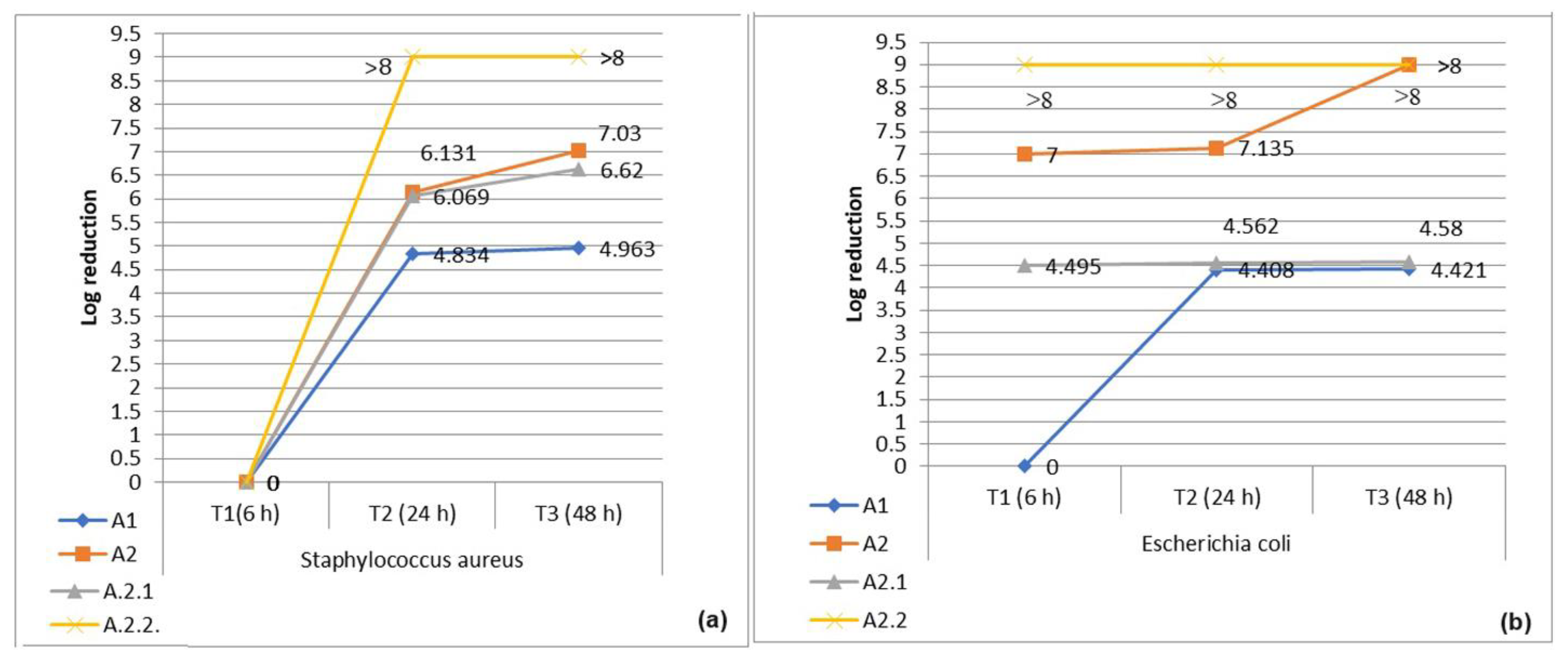Polymers 16 01503 g010
