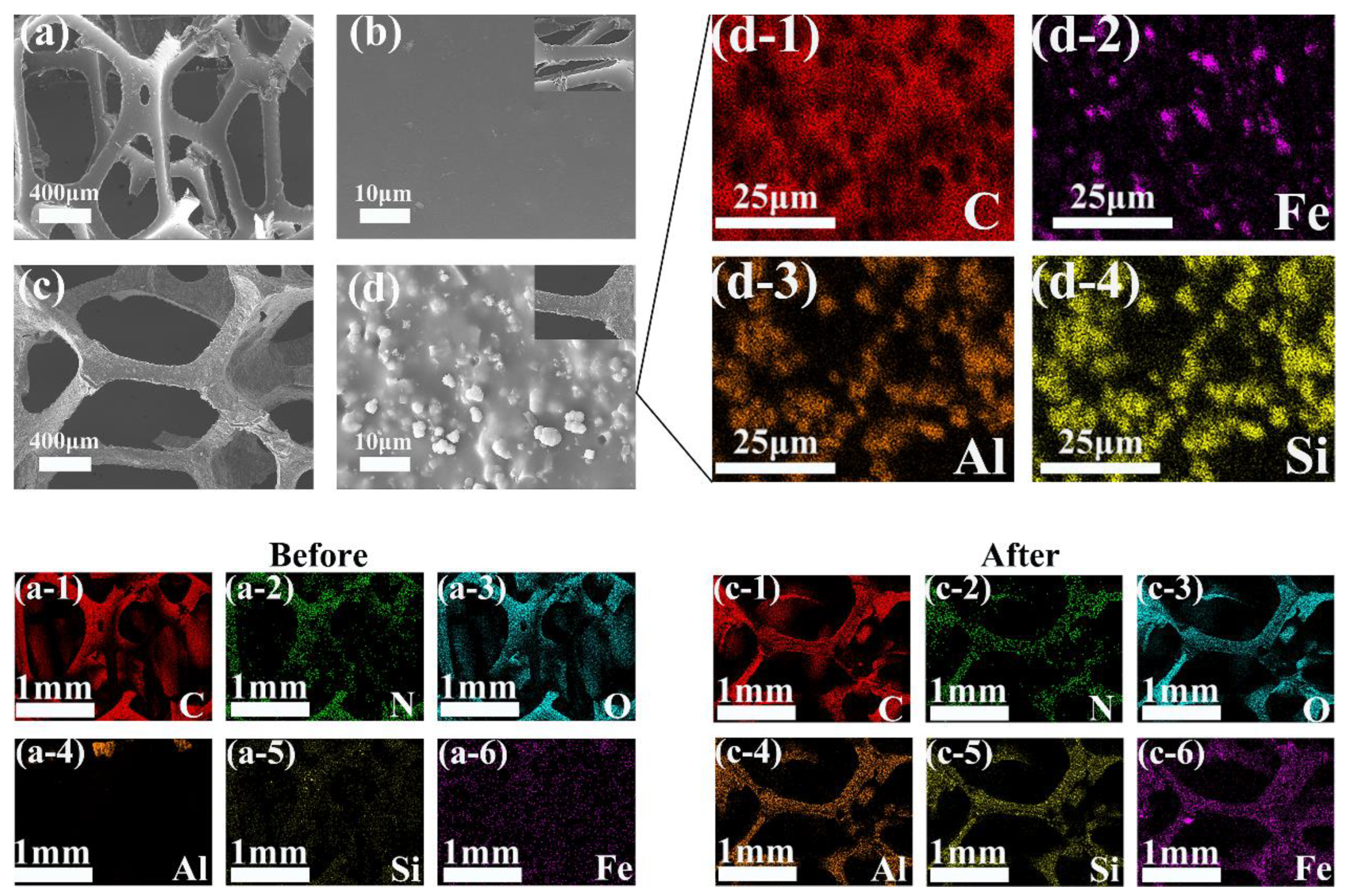 Polymers 16 01506 g003