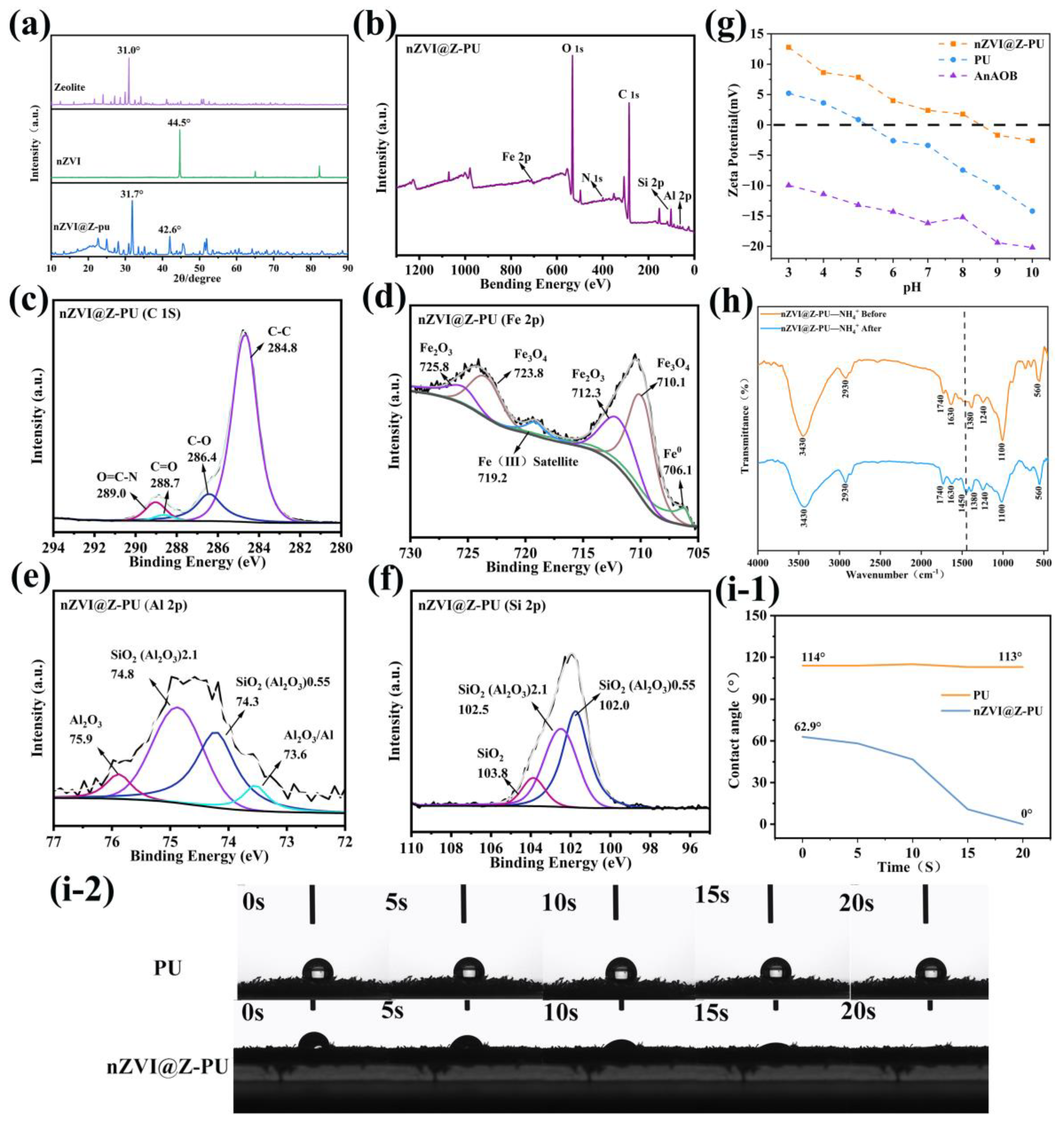 Polymers 16 01506 g004