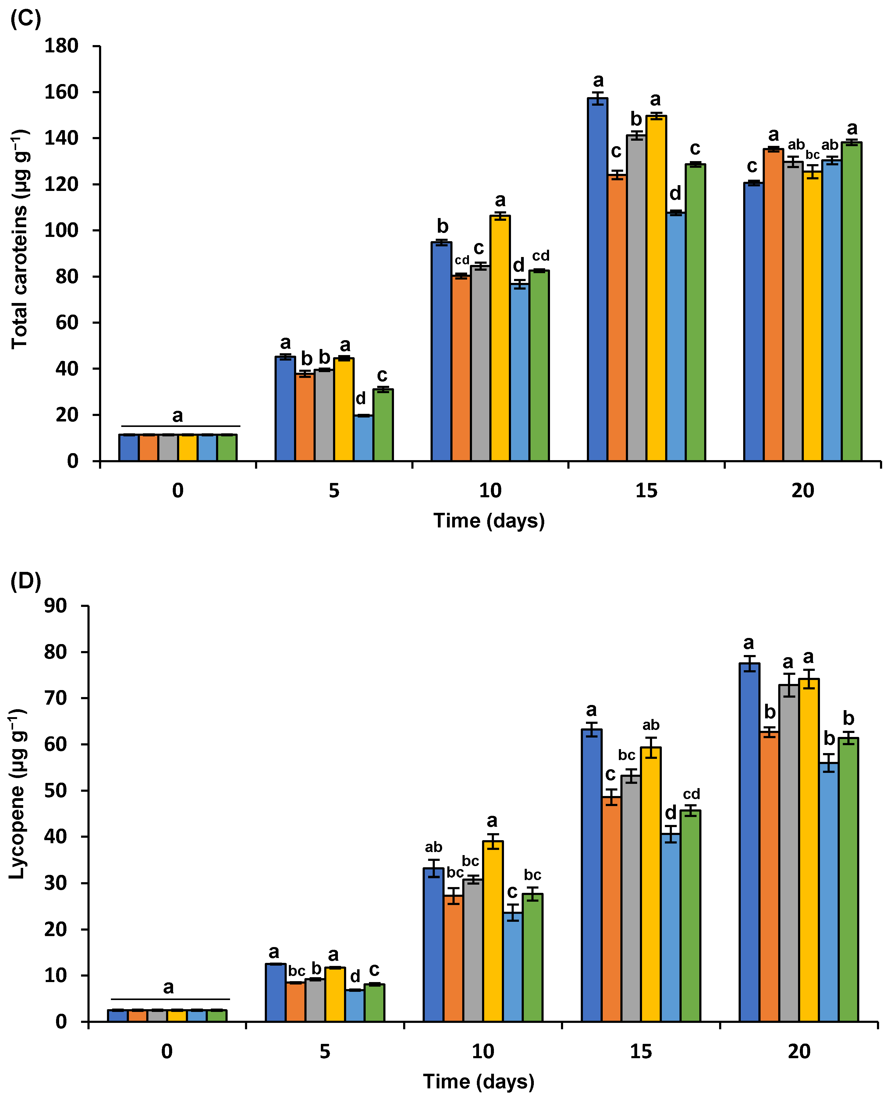 Polymers 16 01518 g006b