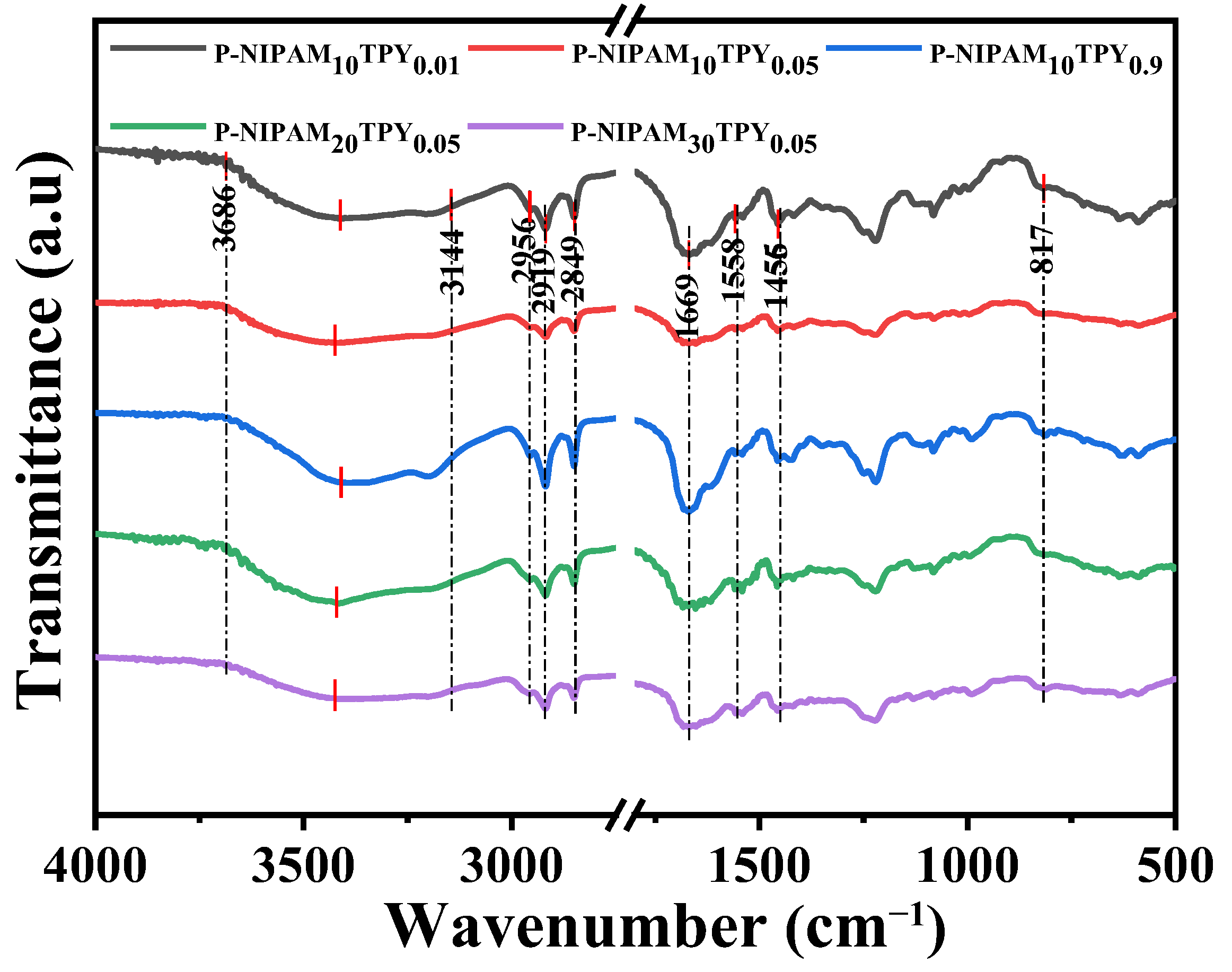 Polymers 16 01519 g001