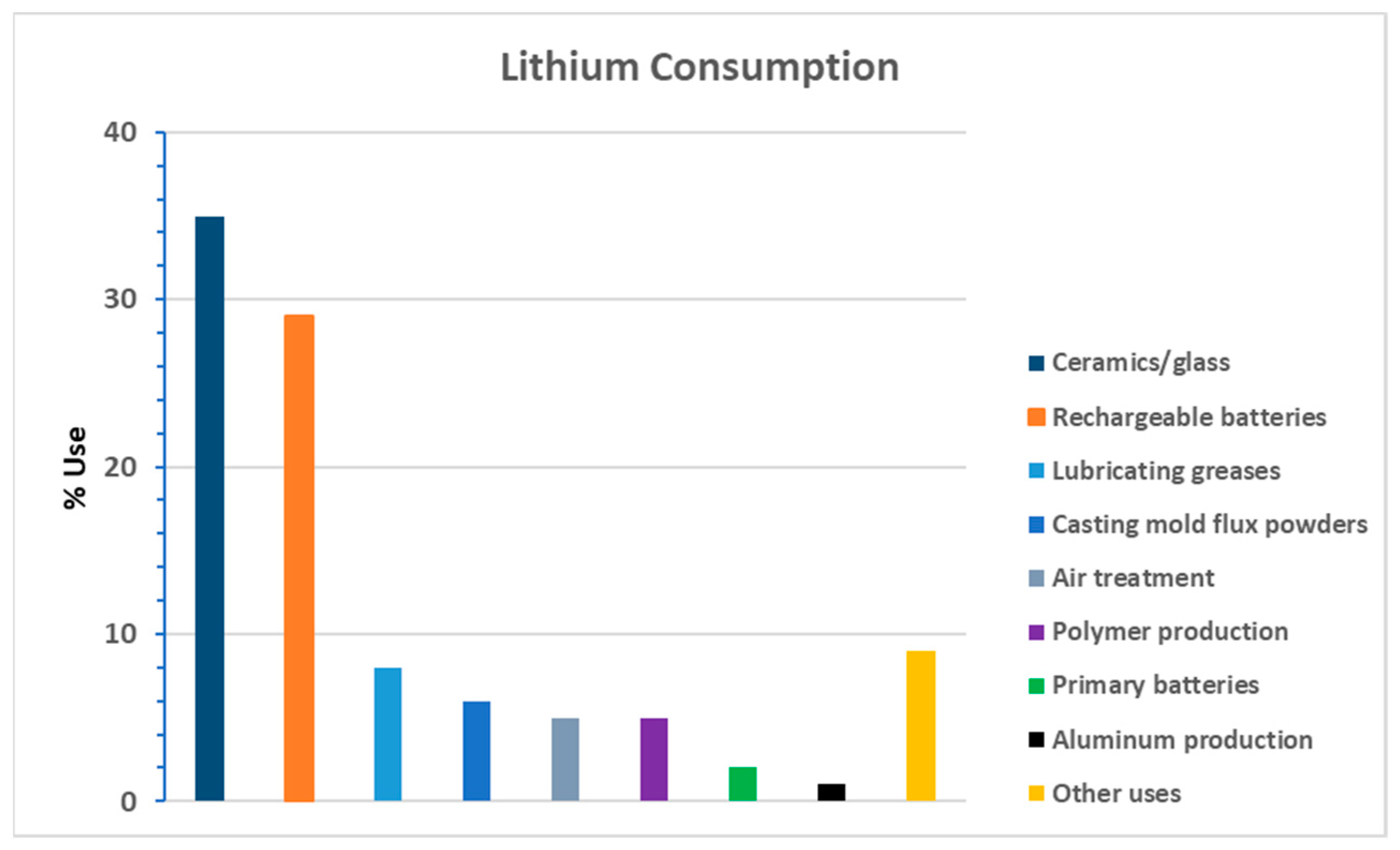 Polymers 16 01520 g001