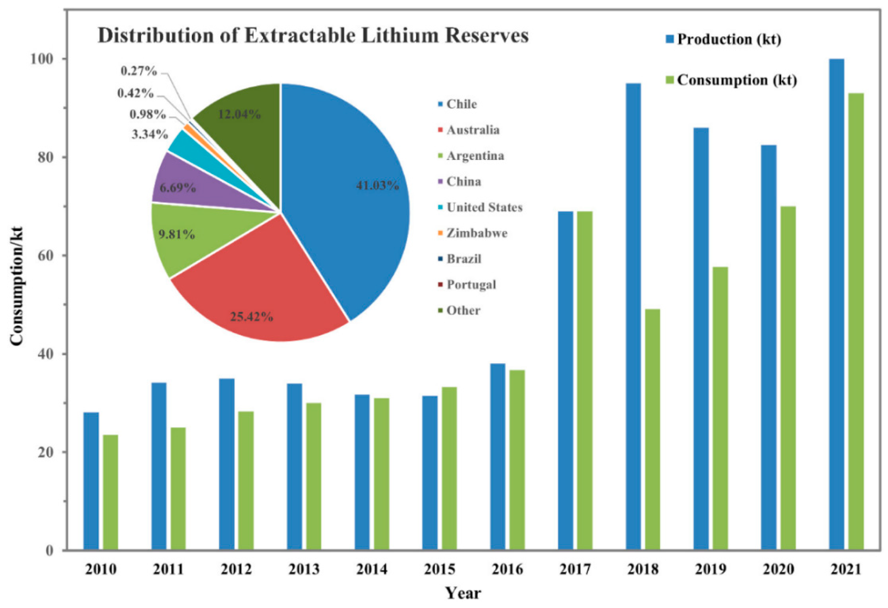 Polymers 16 01520 g002