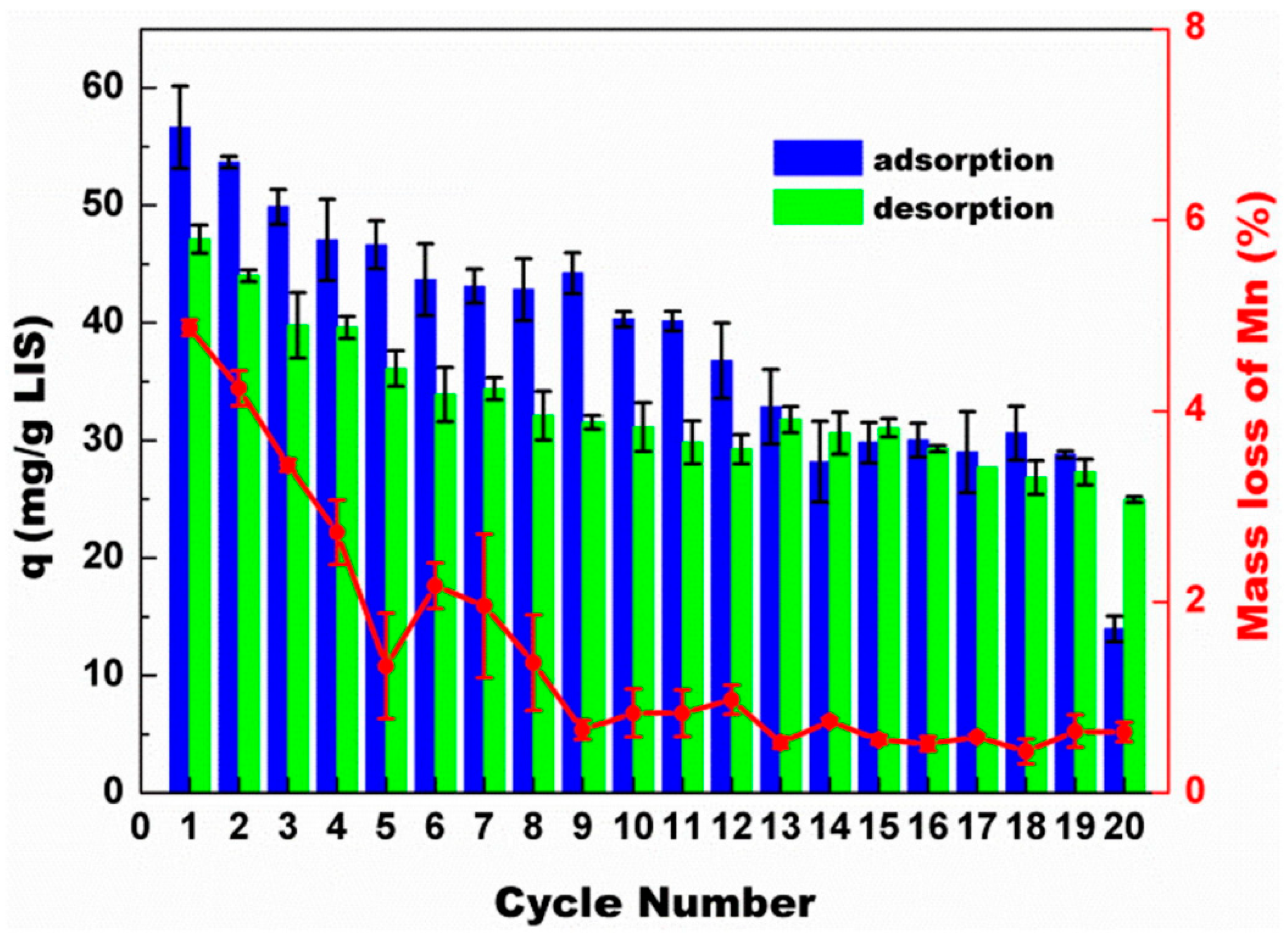 Polymers 16 01520 g015
