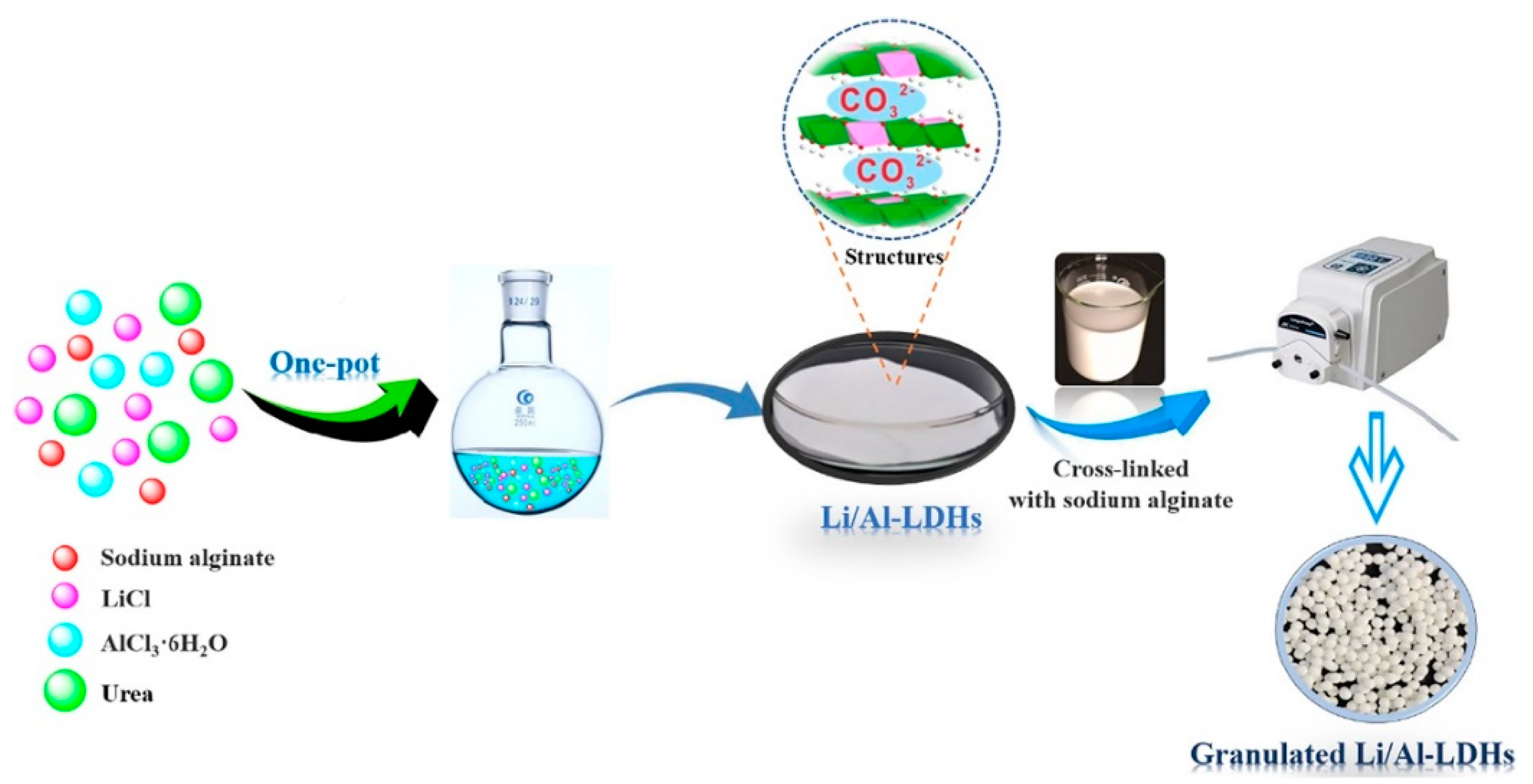 Polymers 16 01520 g019