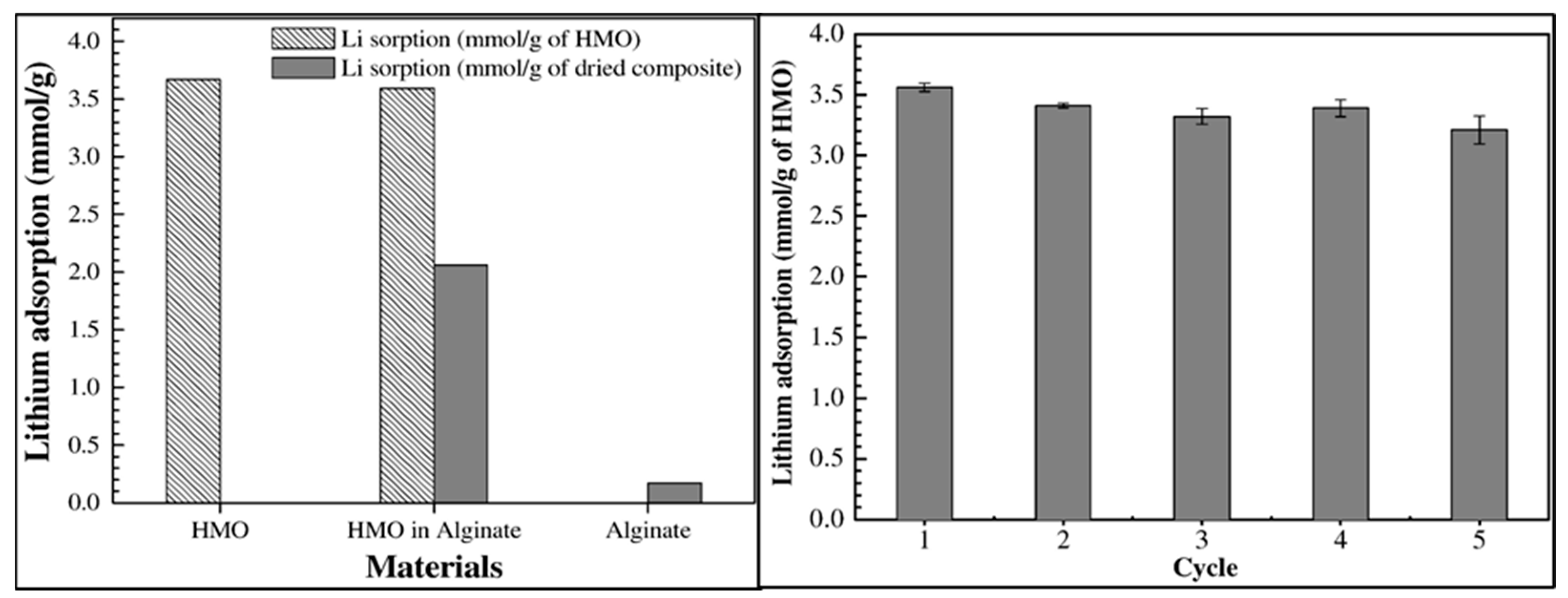 Polymers 16 01520 g020