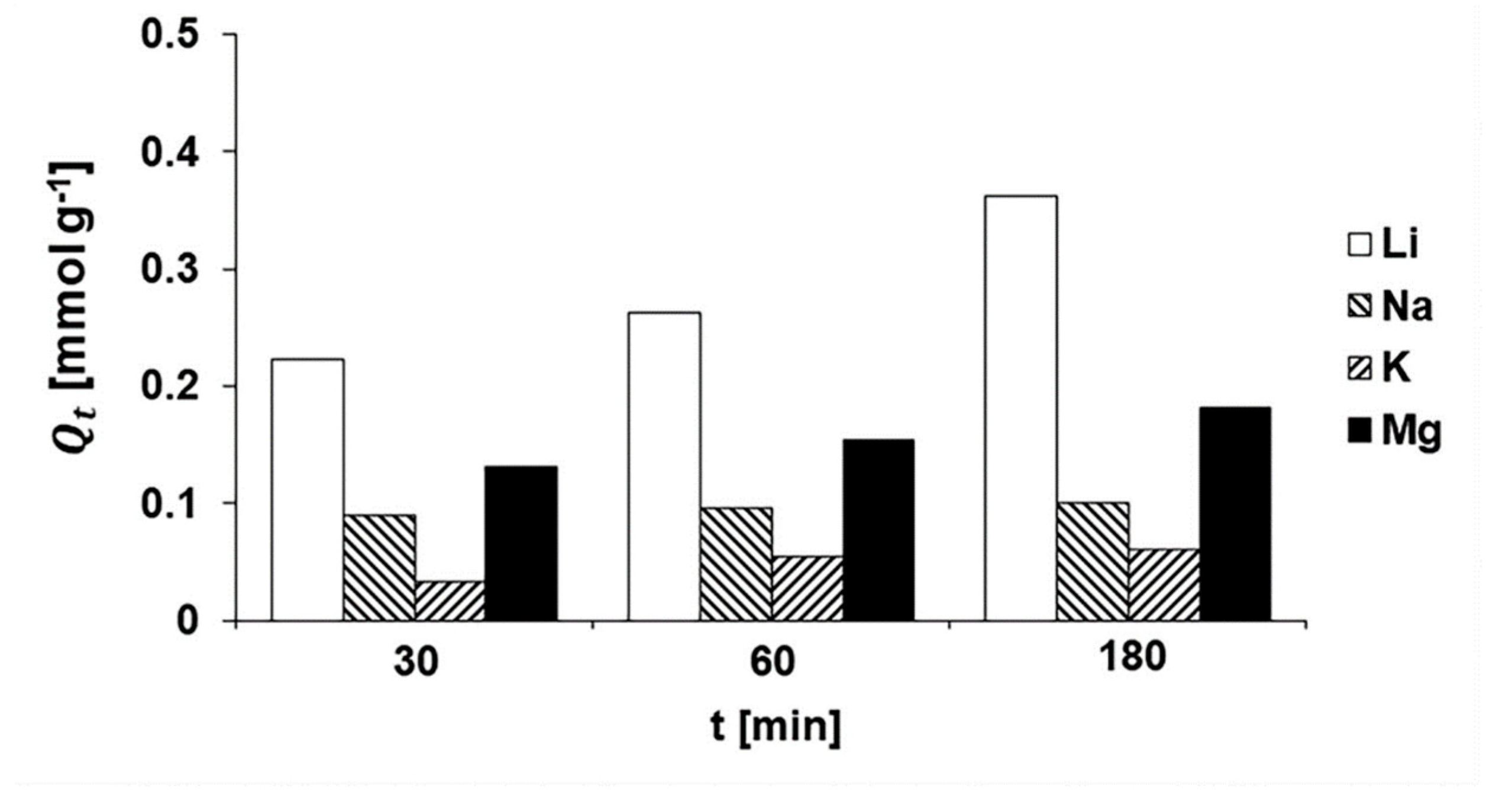 Polymers 16 01520 g021